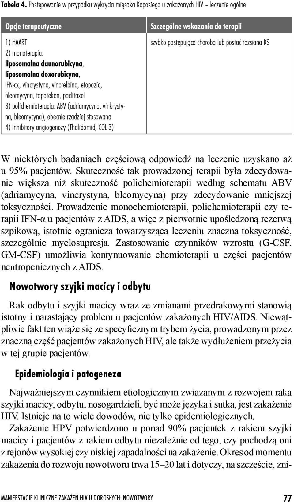 vincrystyna, vinorelbina, etopozid, bleomycyna, topotekan, paclitaxel 3) polichemioterapia: ABV (adriamycyna, vinkrystyna, bleomycyna), obecnie rzadziej stosowana 4) inhibitory angiogenezy