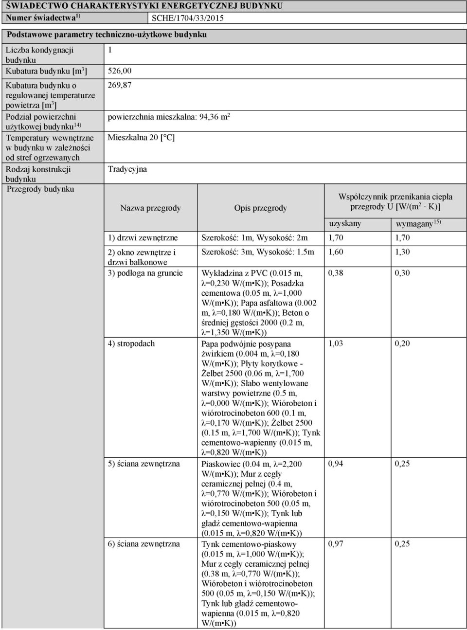 Nazwa przegrody przegrody Współczynnik przenikania ciepła przegrody U [W/(m 2 K)] uzyskany wymagany 15) 1) drzwi zewnętrzne Szerokość: 1m, Wysokość: 2m 1,70 1,70 2) okno zewnętrze i Szerokość: 3m,