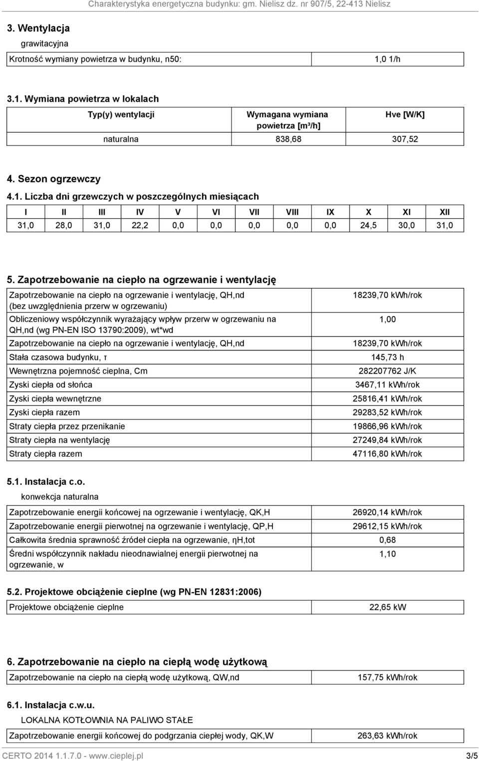 Zapotrzebowanie na ciepło na ogrzewanie i wentylację Zapotrzebowanie na ciepło na ogrzewanie i wentylację, QH,nd (bez uwzględnienia przerw w ogrzewaniu) Obliczeniowy współczynnik wyrażający wpływ