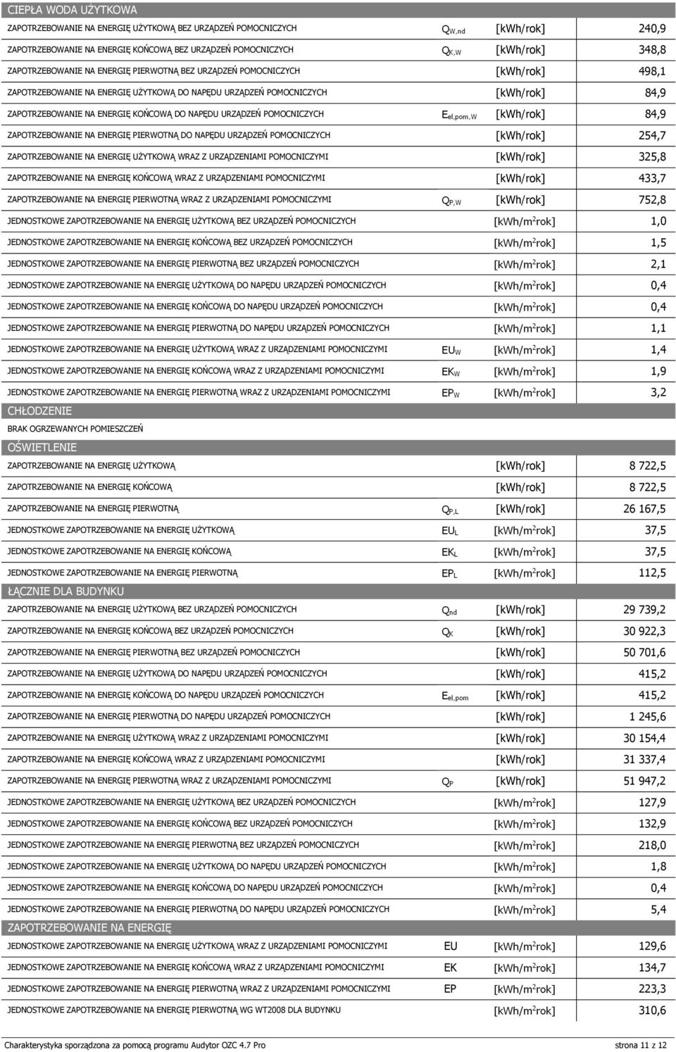 NAPĘDU URZĄDZEŃ POMOCNICZYCH ZAPOTRZEBOWANIE NA ENERGIĘ UŻYTKOWĄ WRAZ Z URZĄDZENIAMI POMOCNICZYMI ZAPOTRZEBOWANIE NA ENERGIĘ KOŃCOWĄ WRAZ Z URZĄDZENIAMI POMOCNICZYMI ZAPOTRZEBOWANIE NA ENERGIĘ