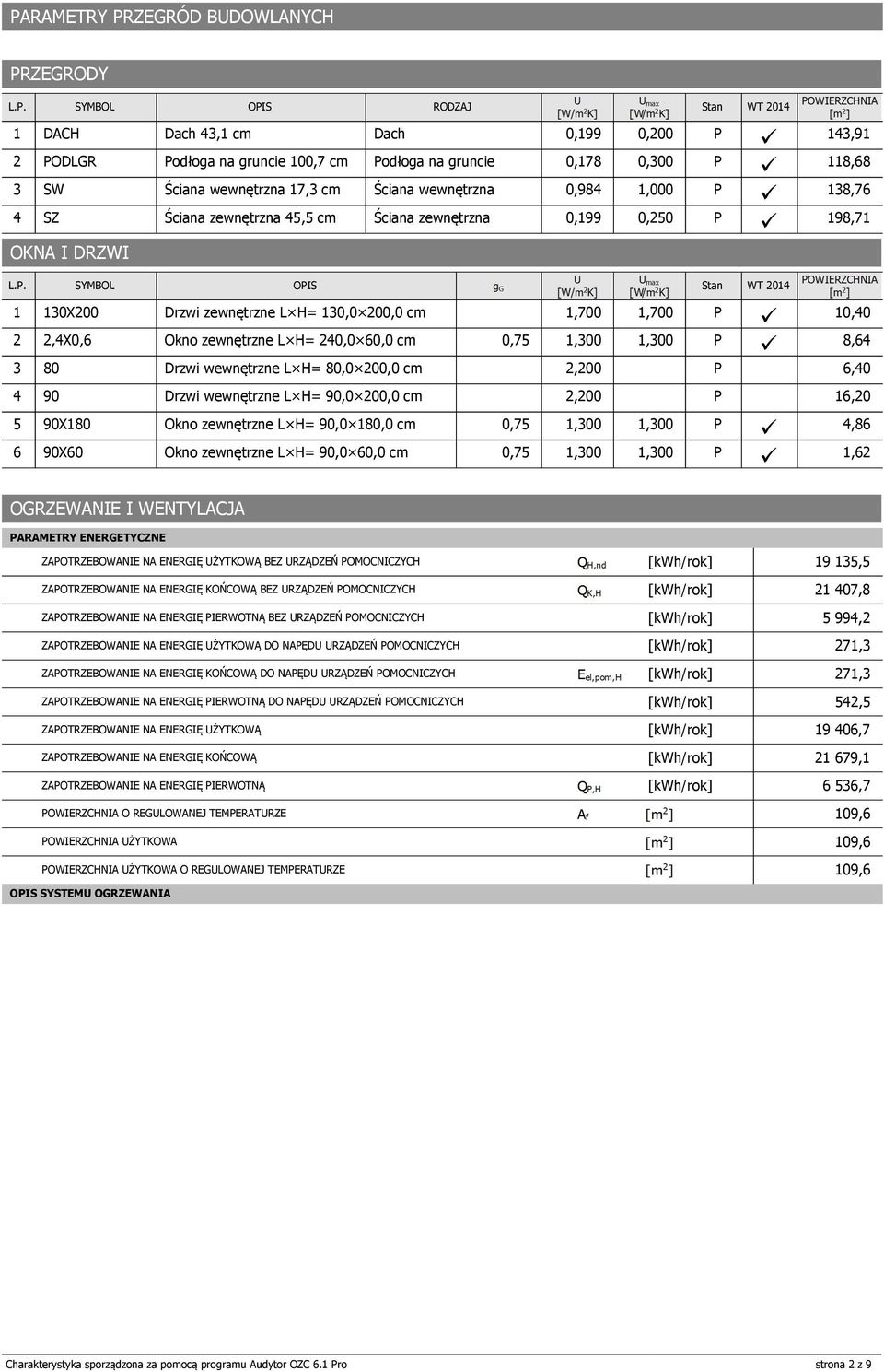 zewnętrzna,99,5 WT 4 4,9 8,68 8,76 98,7 OKNA I DRZWI L.