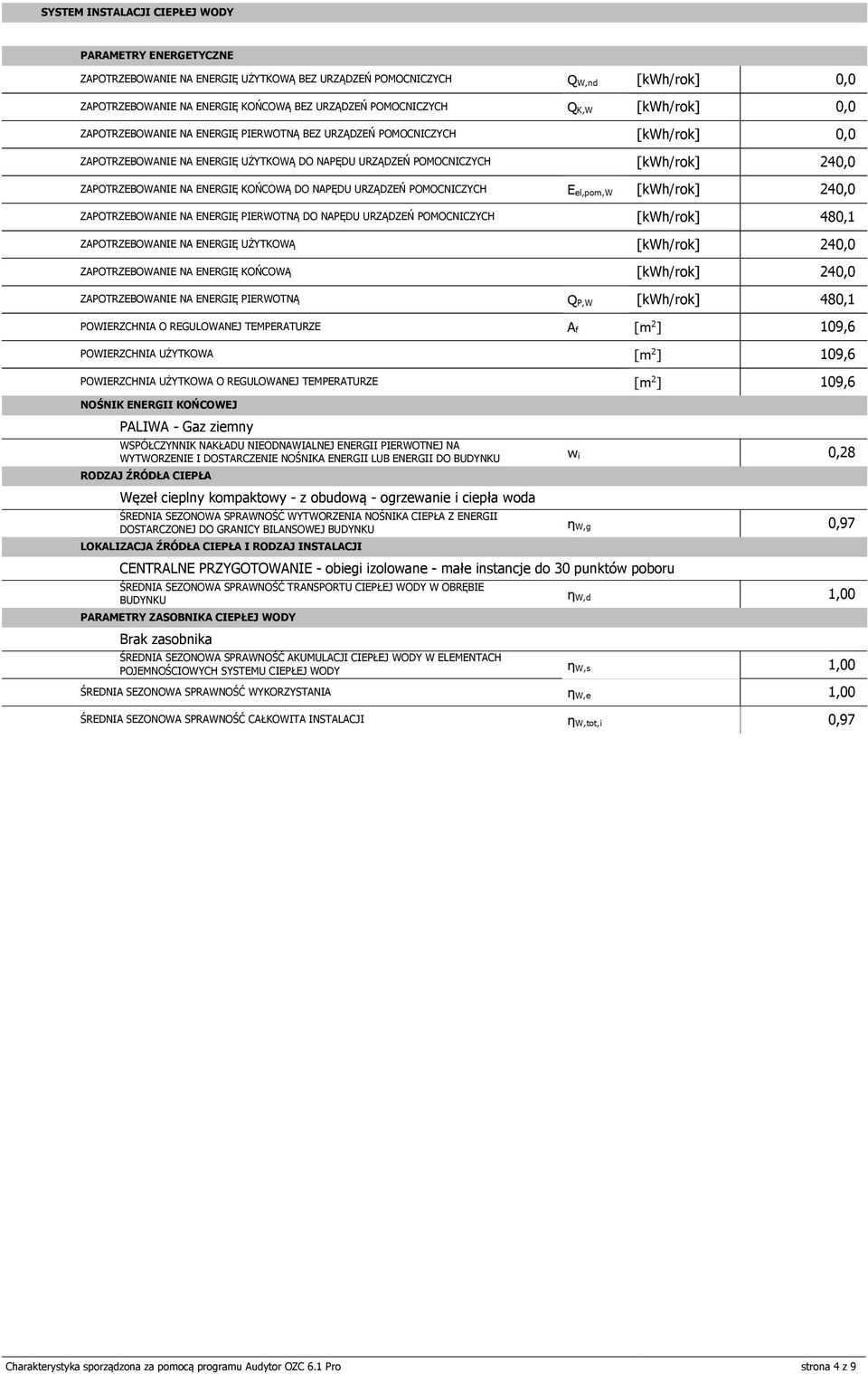 IERWOTNĄ DO NAĘDU URZĄDZEŃ OMOCNICZYCH ZAOTRZEBOWANIE NA ENERGIĘ UŻYTKOWĄ 4 ZAOTRZEBOWANIE NA ENERGIĘ KOŃCOWĄ 4 ZAOTRZEBOWANIE NA ENERGIĘ IERWOTNĄ OWIERZCHNIA O REGULOWANEJ TEMERATURZE OWIERZCHNIA