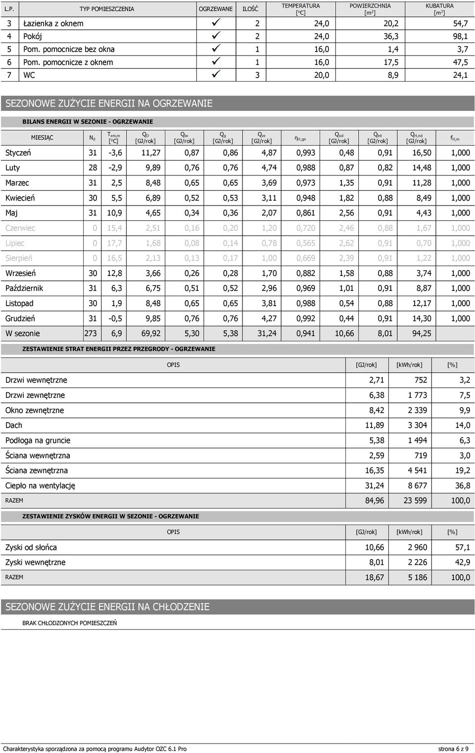 4,48 Marzec,5 8,48,65,65,69,97,5,8 Kwiecień 5,5 6,89,5,5,,948,8,88 8,49 Maj,9 4,65,4,6,7,86,56 4,4 Czerwiec 5,4,5,6,,,7,46,88,67 Lipiec 7,7,68 8,4,78,565,6,7 Sierpień 6,5,,,7,,669,9,