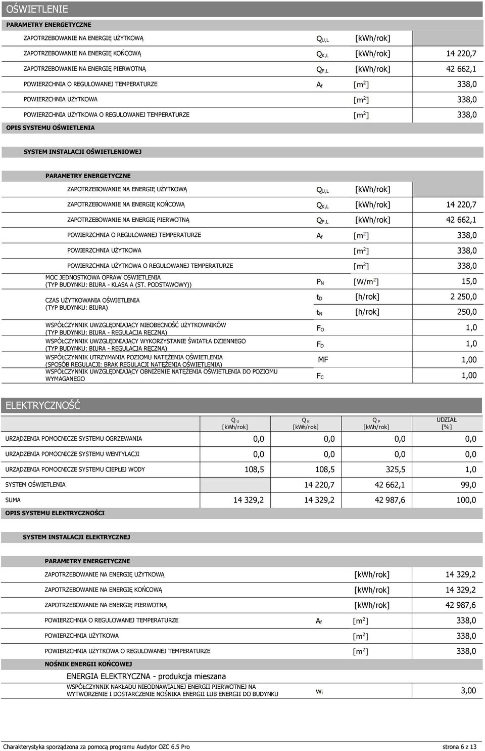 ENERGIĘ KOŃCOWĄ 4 220,7 ZAOTRZEBOWANIE NA ENERGIĘ IERWOTNĄ 42 662, OWIERZCHNIA O REGULOWANEJ TEMERATURZE OWIERZCHNIA UŻYTKOWA OWIERZCHNIA UŻYTKOWA O REGULOWANEJ TEMERATURZE MOC JEDNOSTKOWA ORAW