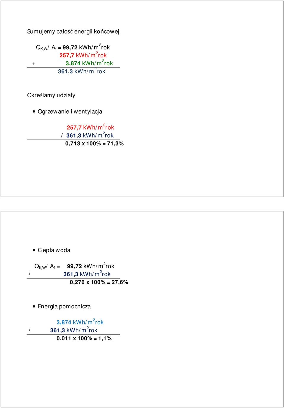 kwh/m 2 rok 0,713 x 100% = 71,3% Ciep a woda Q K,W / A f = 99,72 kwh/m 2 rok / 361,3 kwh/m 2