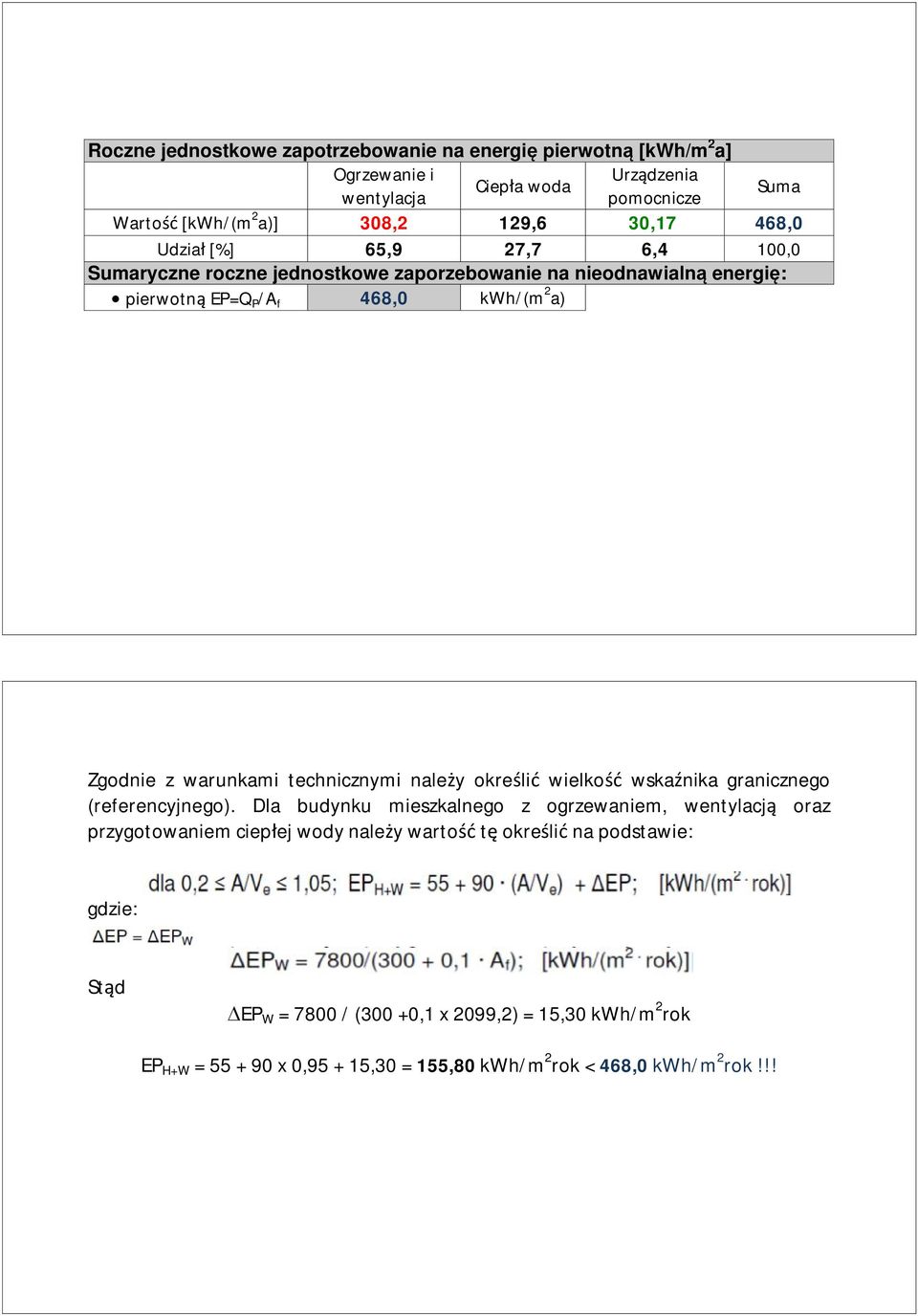 technicznymi nale y okre li wielko wska nika granicznego (referencyjnego).