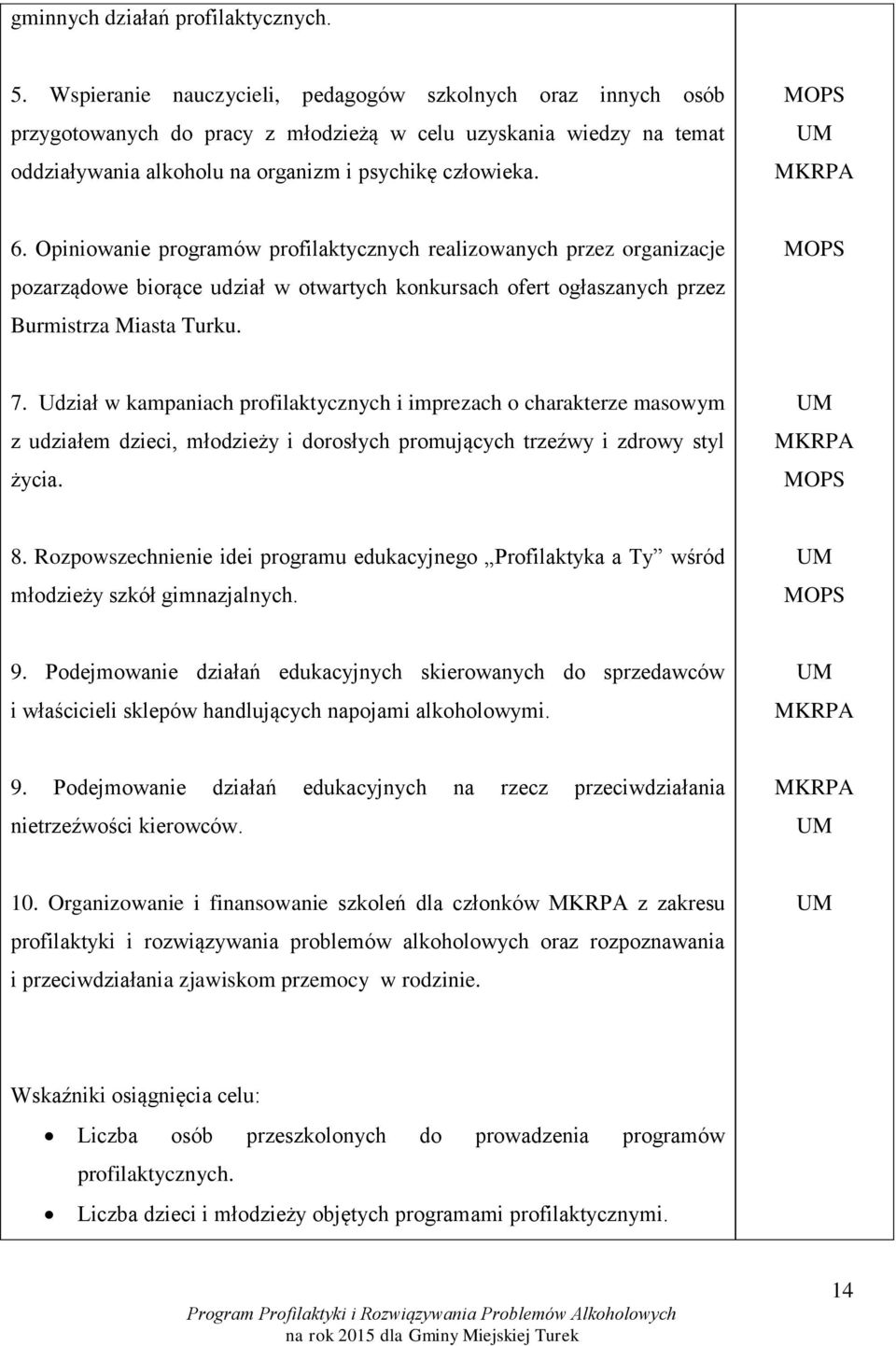 Opiniowanie programów profilaktycznych realizowanych przez organizacje pozarządowe biorące udział w otwartych konkursach ofert ogłaszanych przez Burmistrza Miasta Turku. 7.