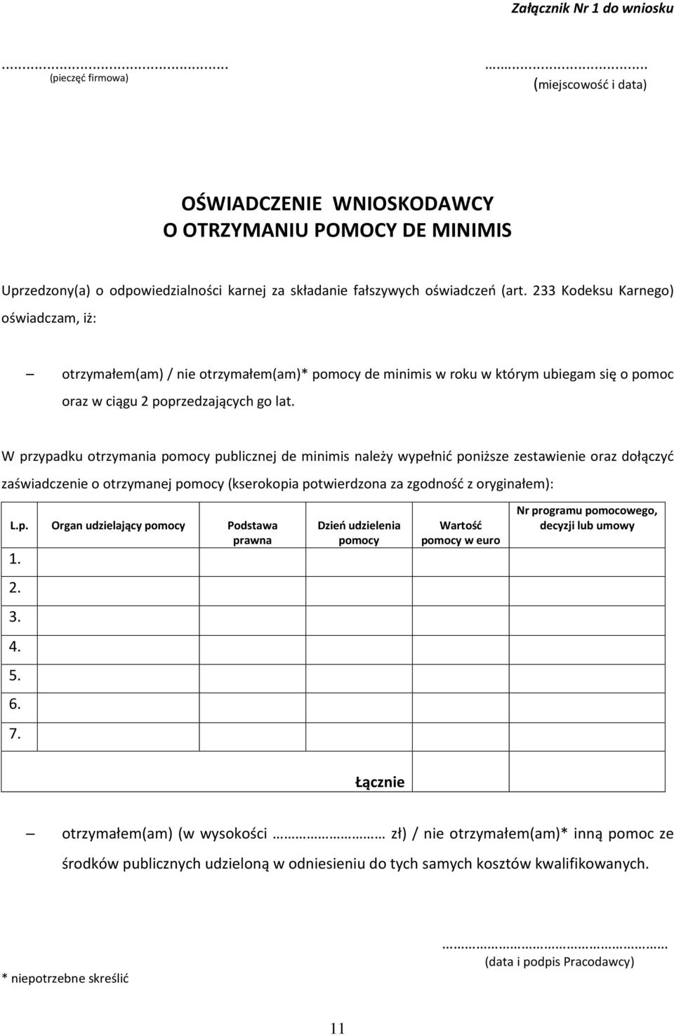 233 Kodeksu Karnego) oświadczam, iż: otrzymałem(am) / nie otrzymałem(am)* pomocy de minimis w roku w którym ubiegam się o pomoc oraz w ciągu 2 poprzedzających go lat.