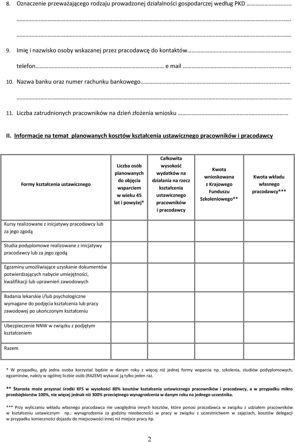 Informacje na temat planowanych kosztów kształcenia ustawicznego pracowników i pracodawcy Formy kształcenia ustawicznego osób planowanych do objęcia wsparciem w wieku 45 lat i powyżej* Całkowita