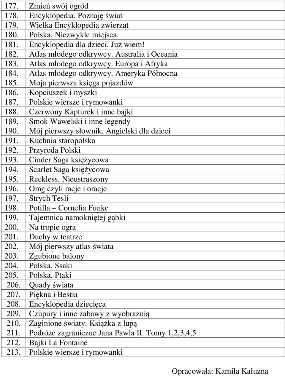 Polskie wiersze i rymowanki 188. Czerwony Kapturek i inne bajki 189. Smok Wawelski i inne legendy 190. Mój pierwszy s ownik. Angielski dla dzieci 191. Kuchnia staropolska 192. Przyroda Polski 193.