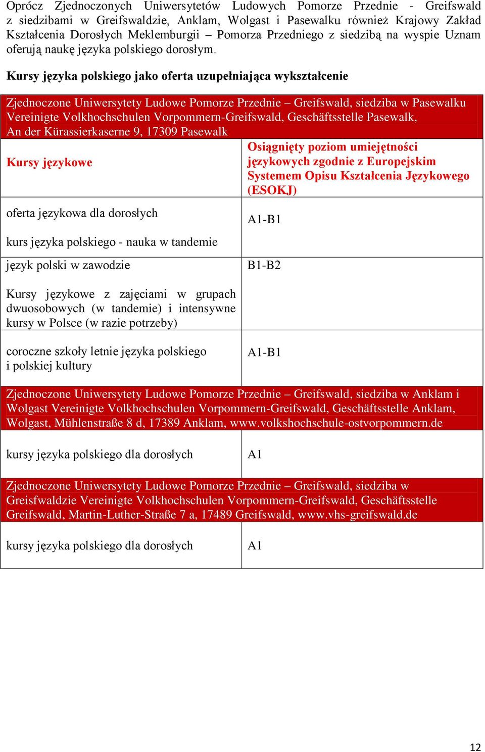 Kursy języka polskiego jako oferta uzupełniająca wykształcenie Zjednoczone Uniwersytety Ludowe Pomorze Przednie Greifswald, siedziba w Pasewalku Vereinigte Volkhochschulen Vorpommern-Greifswald,