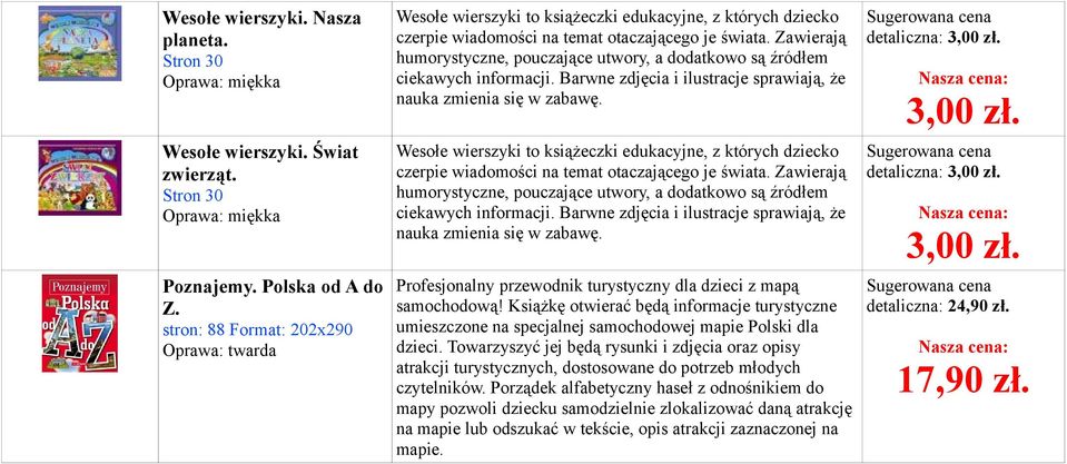 Książkę otwierać będą informacje turystyczne umieszczone na specjalnej samochodowej mapie Polski dla dzieci.