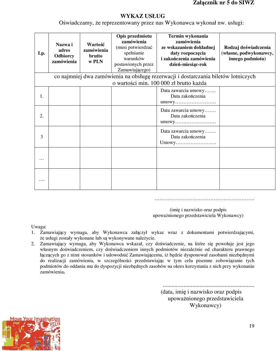 wskazaniem dokładnej daty rozpoczęcia i zakończenia zamówienia dzień-miesiąc-rok Rodzaj doświadczenia (własne, podwykonawcy, innego podmiotu) co najmniej dwa zamówienia na obsługę rezerwacji i