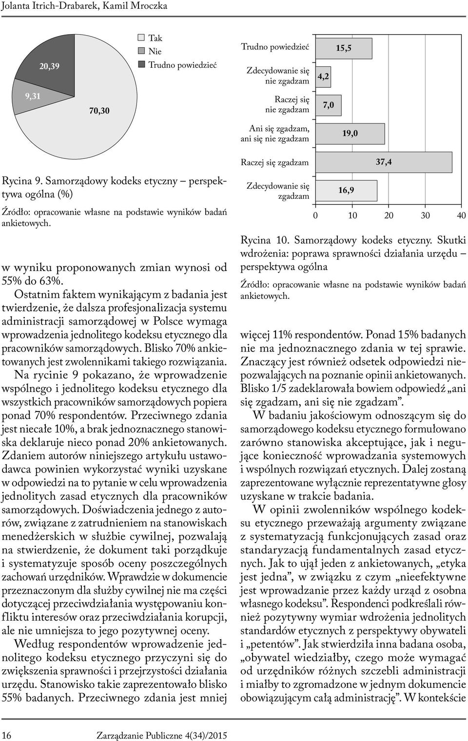 Ostatnim faktem wynikającym z badania jest twierdzenie, że dalsza profesjonalizacja systemu administracji samorządowej w Polsce wymaga wprowadzenia jednolitego kodeksu etycznego dla pracowników