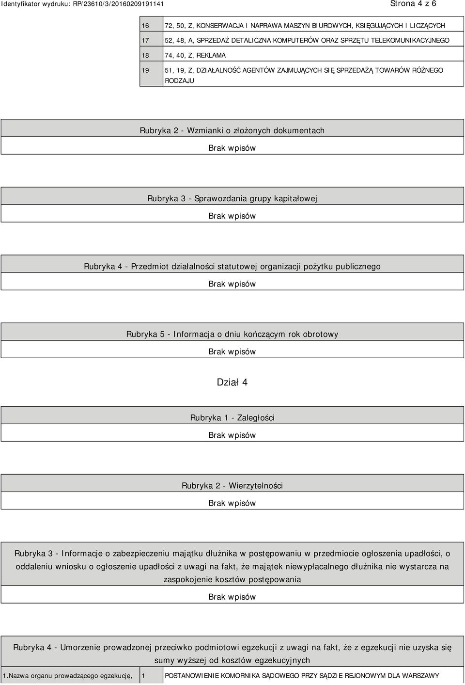 statutowej organizacji pożytku publicznego Rubryka 5 - Informacja o dniu kończącym rok obrotowy Dział 4 Rubryka 1 - Zaległości Rubryka 2 - Wierzytelności Rubryka 3 - Informacje o zabezpieczeniu
