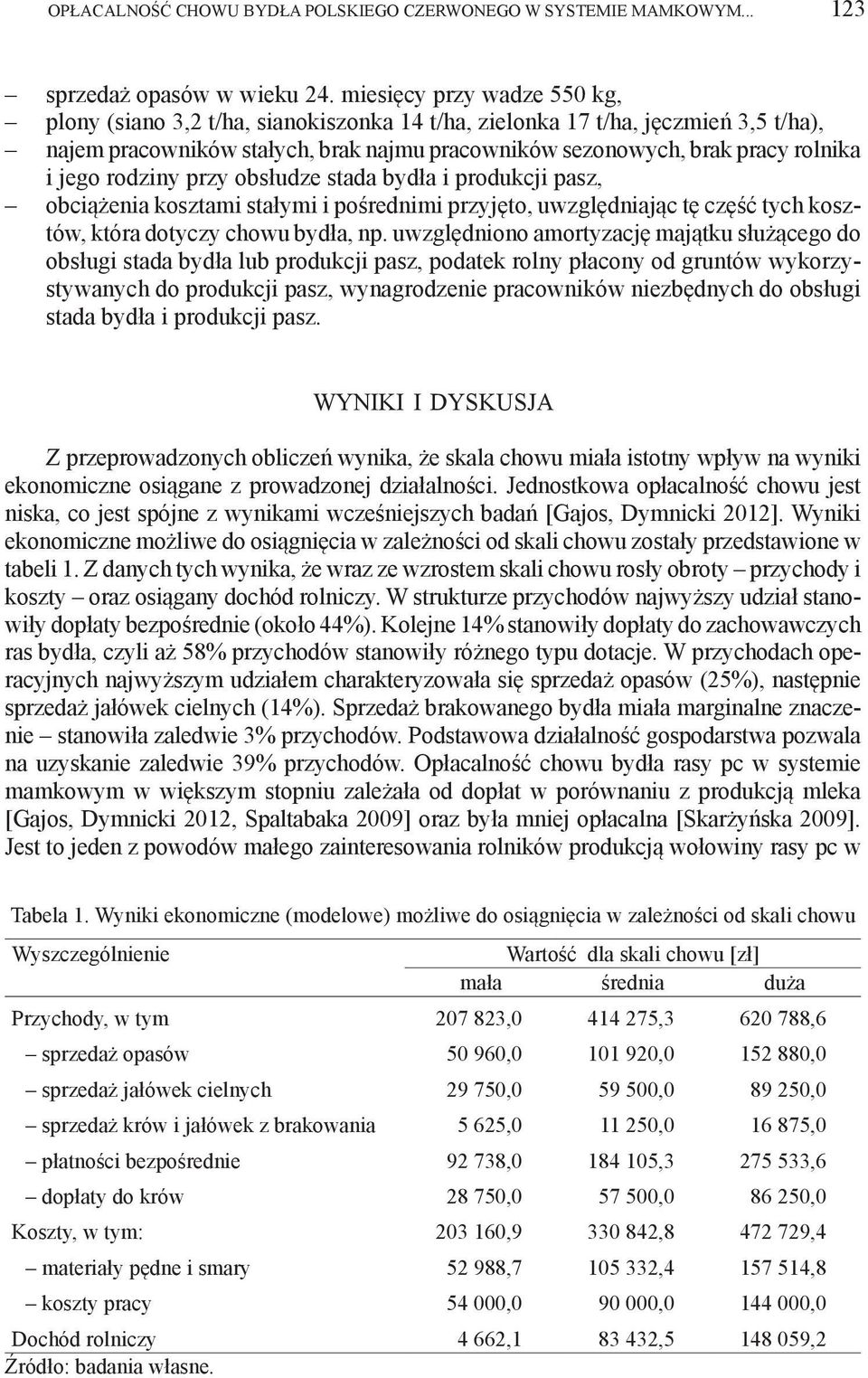 rodziny przy obsłudze stada bydła i produkcji pasz, obciążenia kosztami stałymi i pośrednimi przyjęto, uwzględniając tę część tych kosztów, która dotyczy chowu bydła, np.
