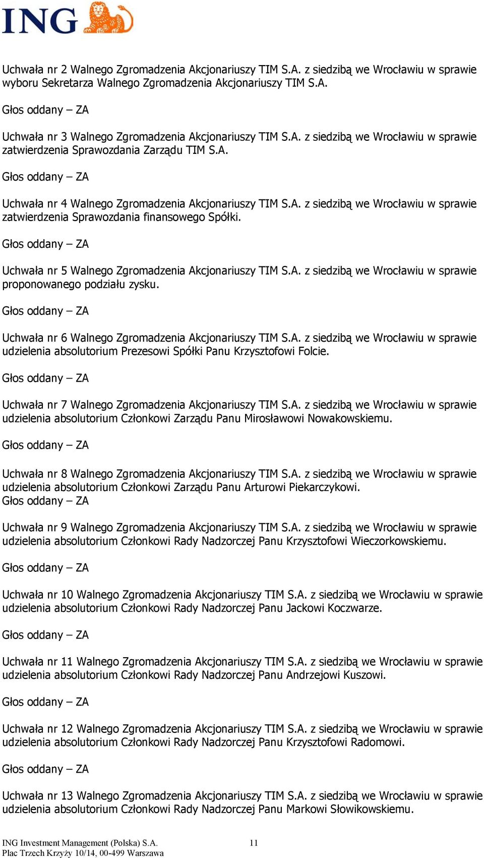 Uchwała nr 5 Walnego Zgromadzenia Akcjonariuszy TIM S.A. z siedzibą we Wrocławiu w sprawie proponowanego podziału zysku. Uchwała nr 6 Walnego Zgromadzenia Akcjonariuszy TIM S.A. z siedzibą we Wrocławiu w sprawie udzielenia absolutorium Prezesowi Spółki Panu Krzysztofowi Folcie.