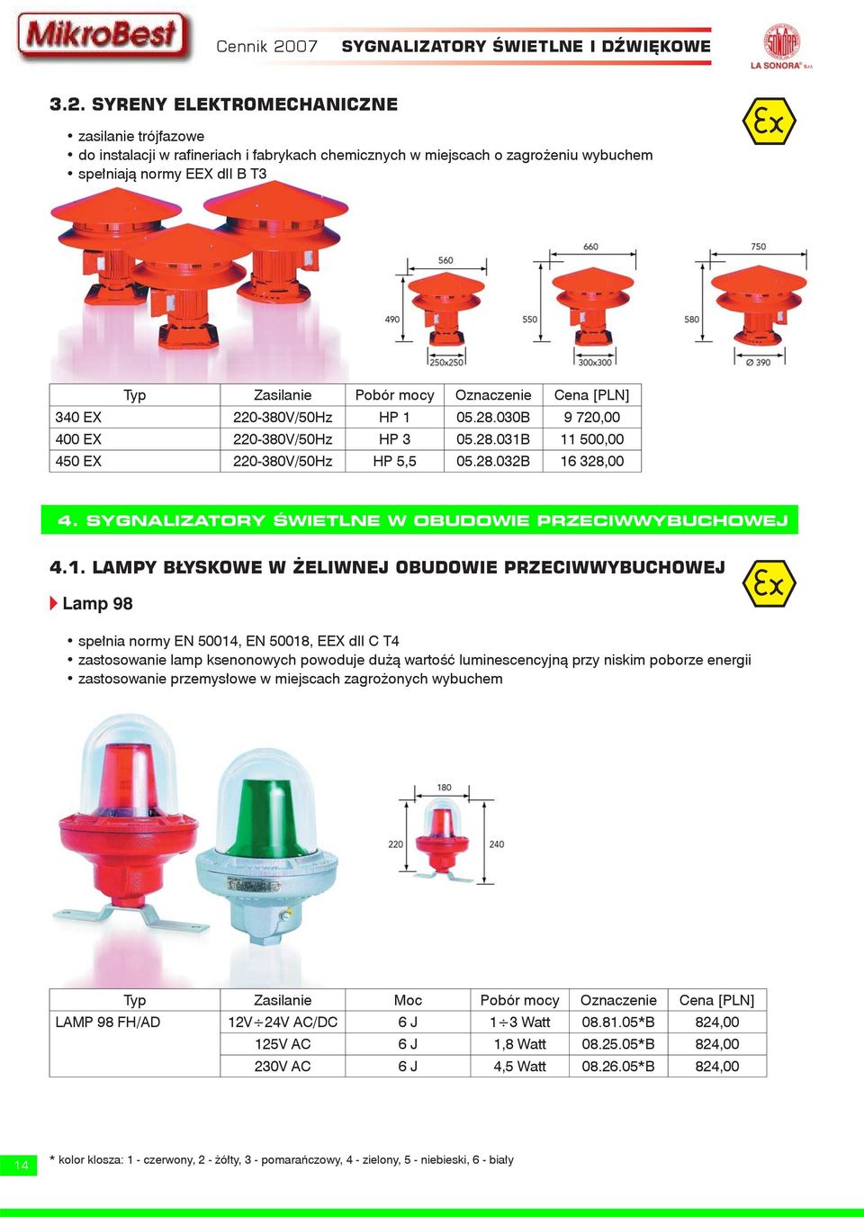 SYRENY ELEKTROMECHANICZNE zasilanie trójfazowe do instalacji w rafi neriach i fabrykach chemicznych w miejscach o zagrożeniu wybuchem spełniają normy EEX dii B T3 340 EX 220-380V/50Hz HP 1 05.28.