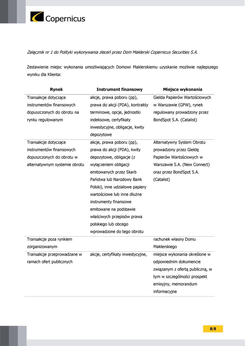 finansowych dopuszczonych do obrotu na rynku regulowanym Transakcje dotyczące instrumentów finansowych dopuszczonych do obrotu w alternatywnym systemie obrotu Transakcje poza rynkiem zorganizowanym