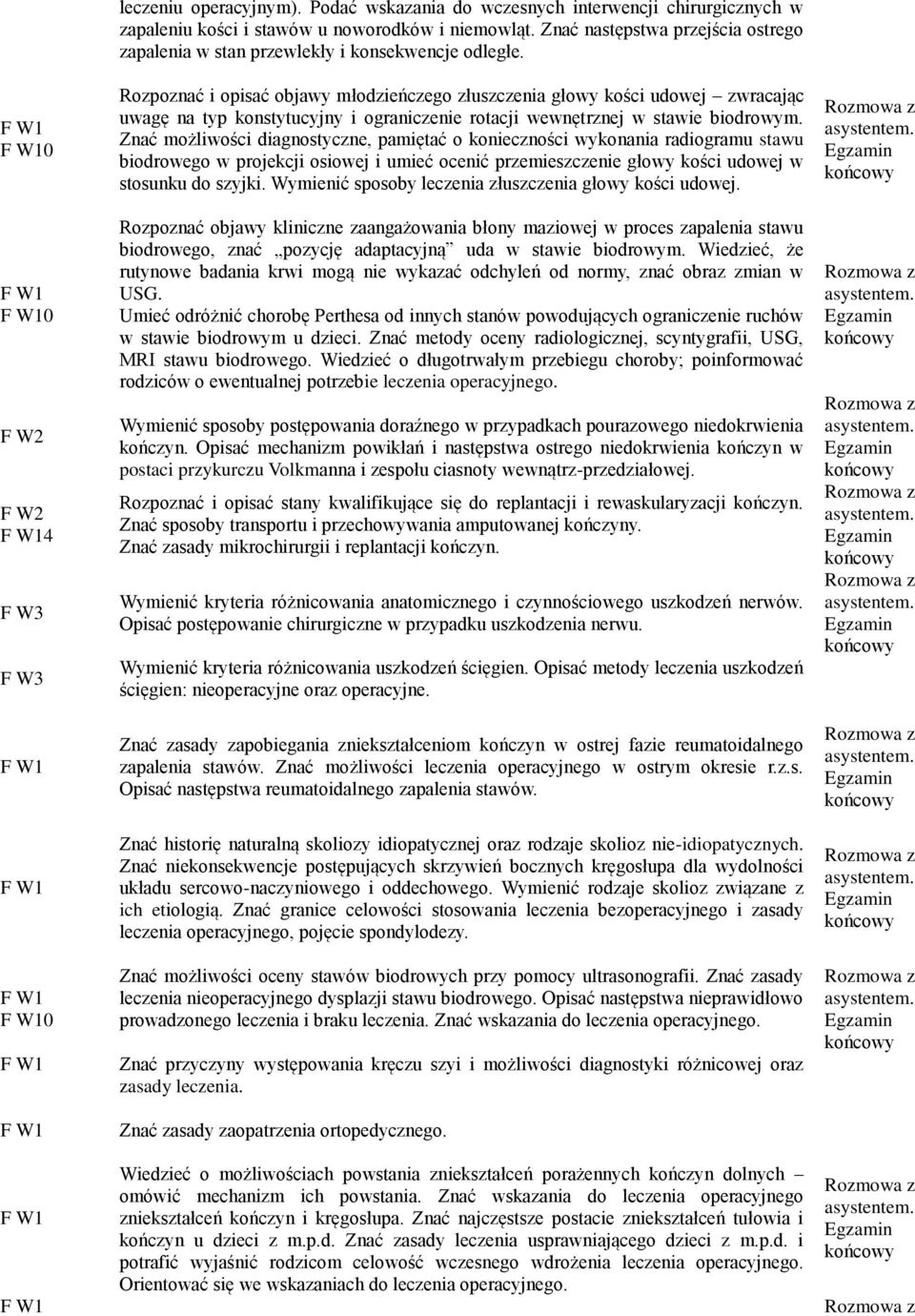 Rozpoznać i opisać objawy młodzieńczego złuszczenia głowy kości udowej zwracając uwagę na typ konstytucyjny i ograniczenie rotacji wewnętrznej w stawie biodrowym.