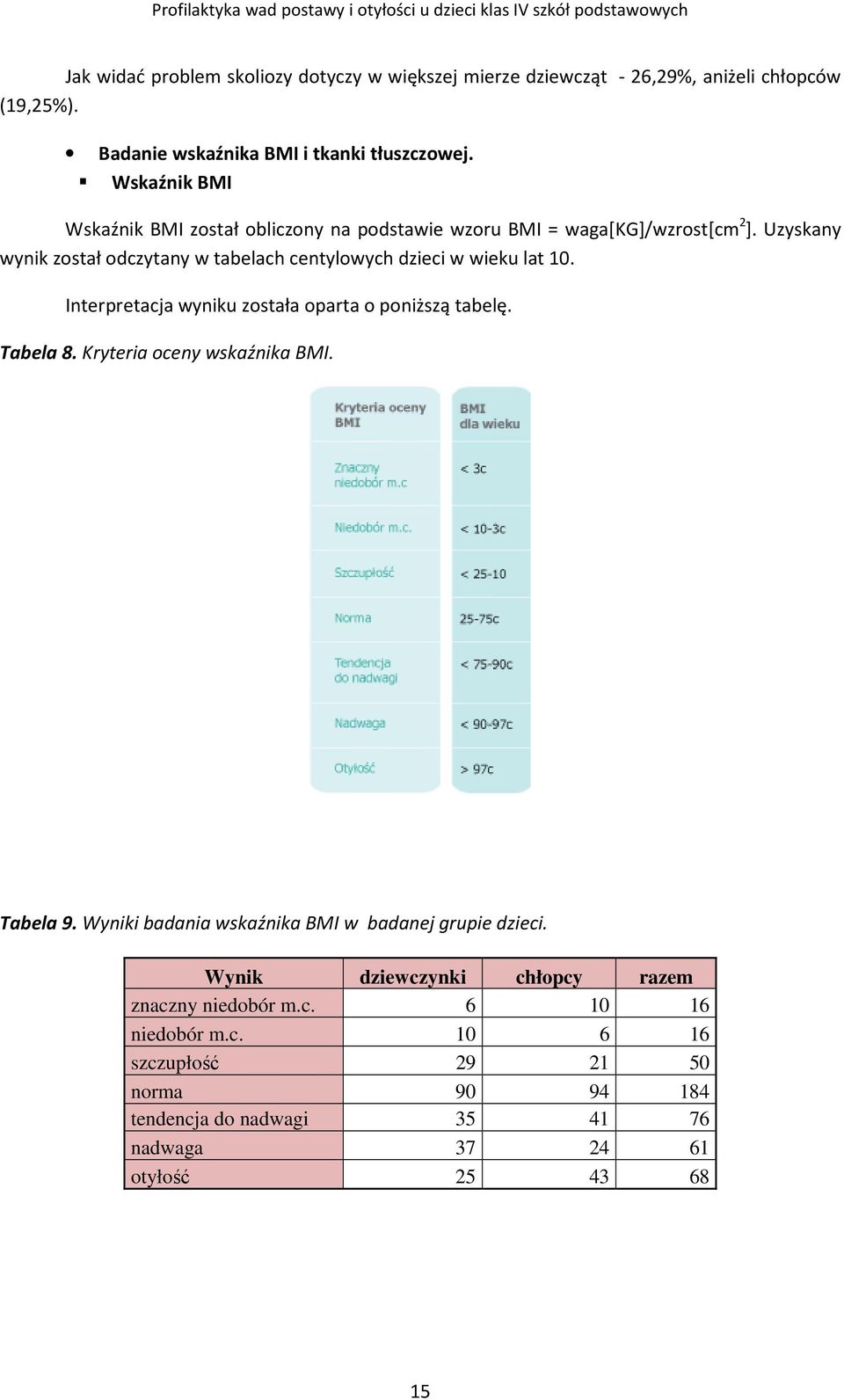 Uzyskany wynik został odczytany w tabelach centylowych dzieci w wieku lat 10. Interpretacja wyniku została oparta o poniższą tabelę. Tabela 8.