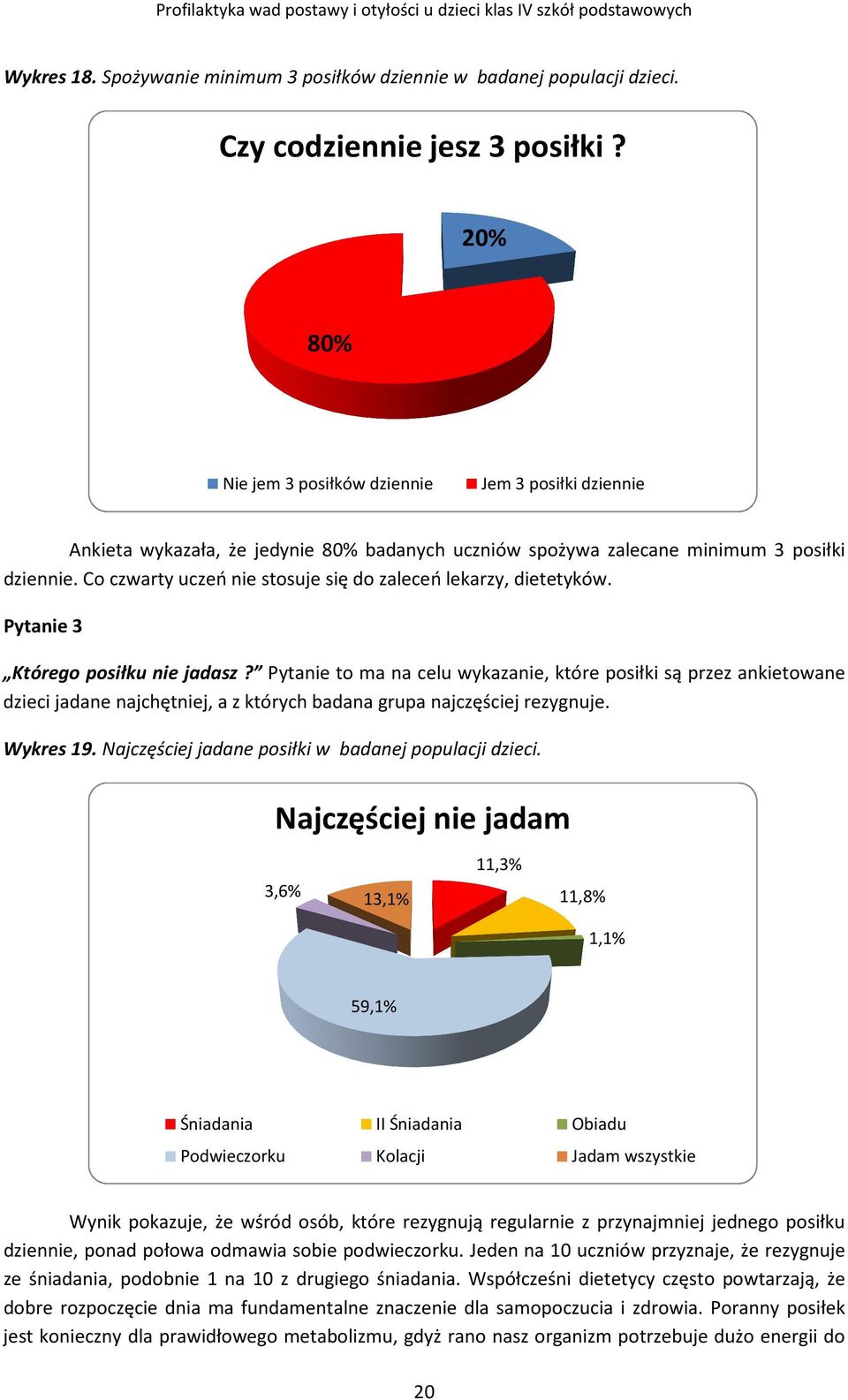 Co czwarty uczeń nie stosuje się do zaleceń lekarzy, dietetyków. Pytanie 3 Którego posiłku nie jadasz?
