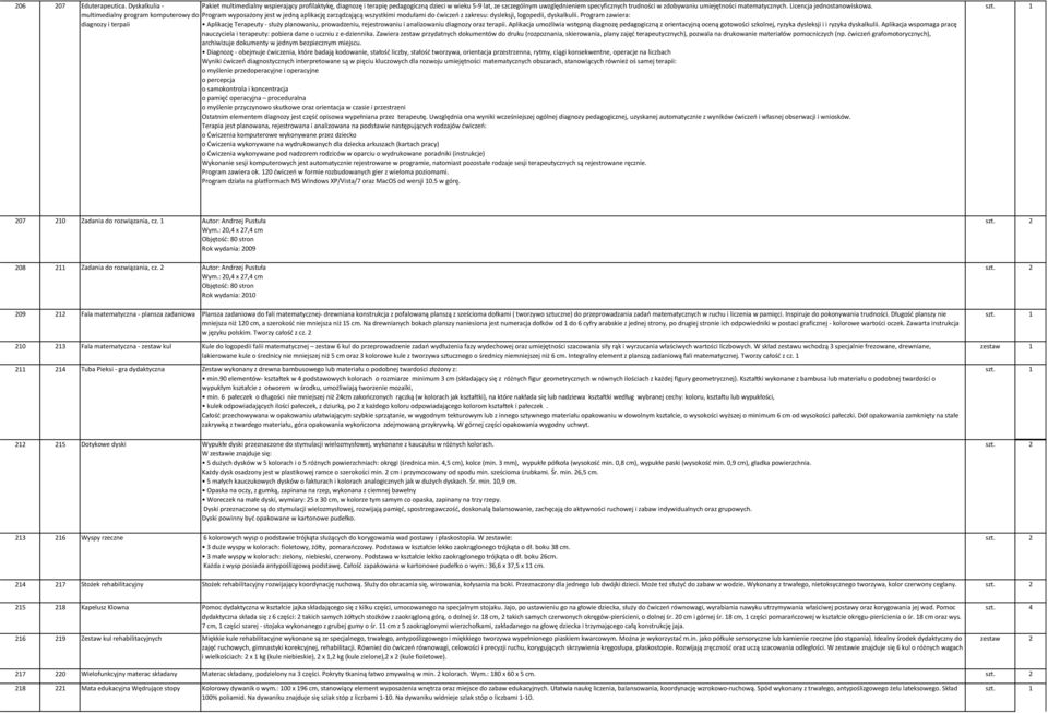 matematycznych. Licencja jednostanowiskowa.