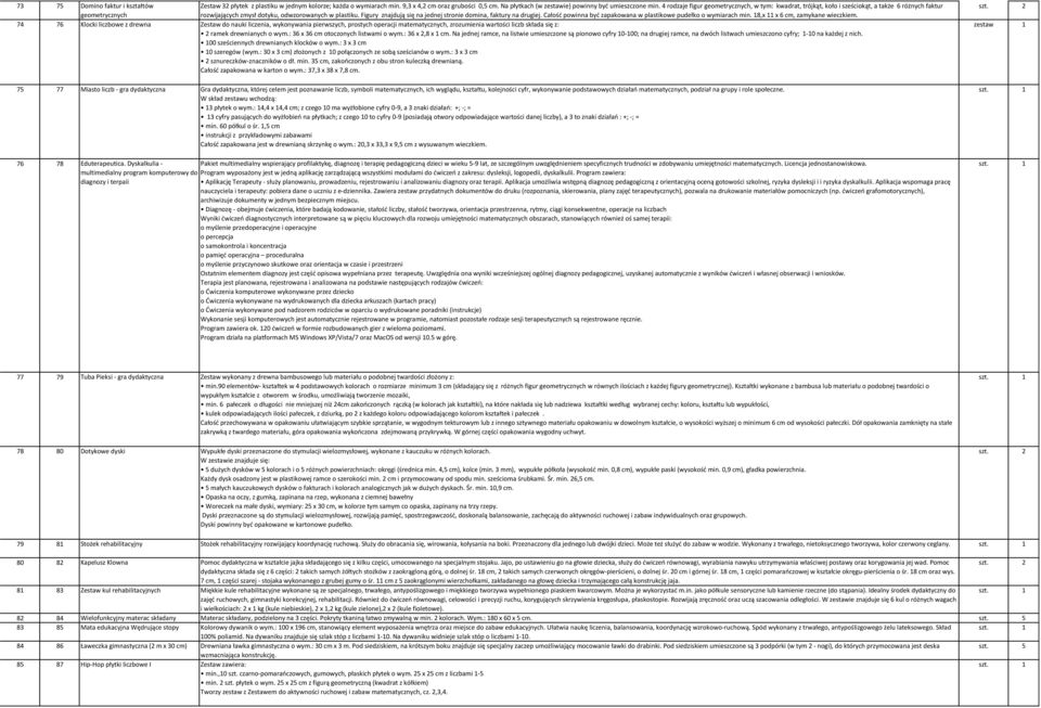 4 rodzaje figur geometrycznych, w tym: kwadrat, trójkąt, koło i sześciokąt, a także 6 różnych faktur rozwijających zmysł dotyku, odwzorowanych w plastiku.