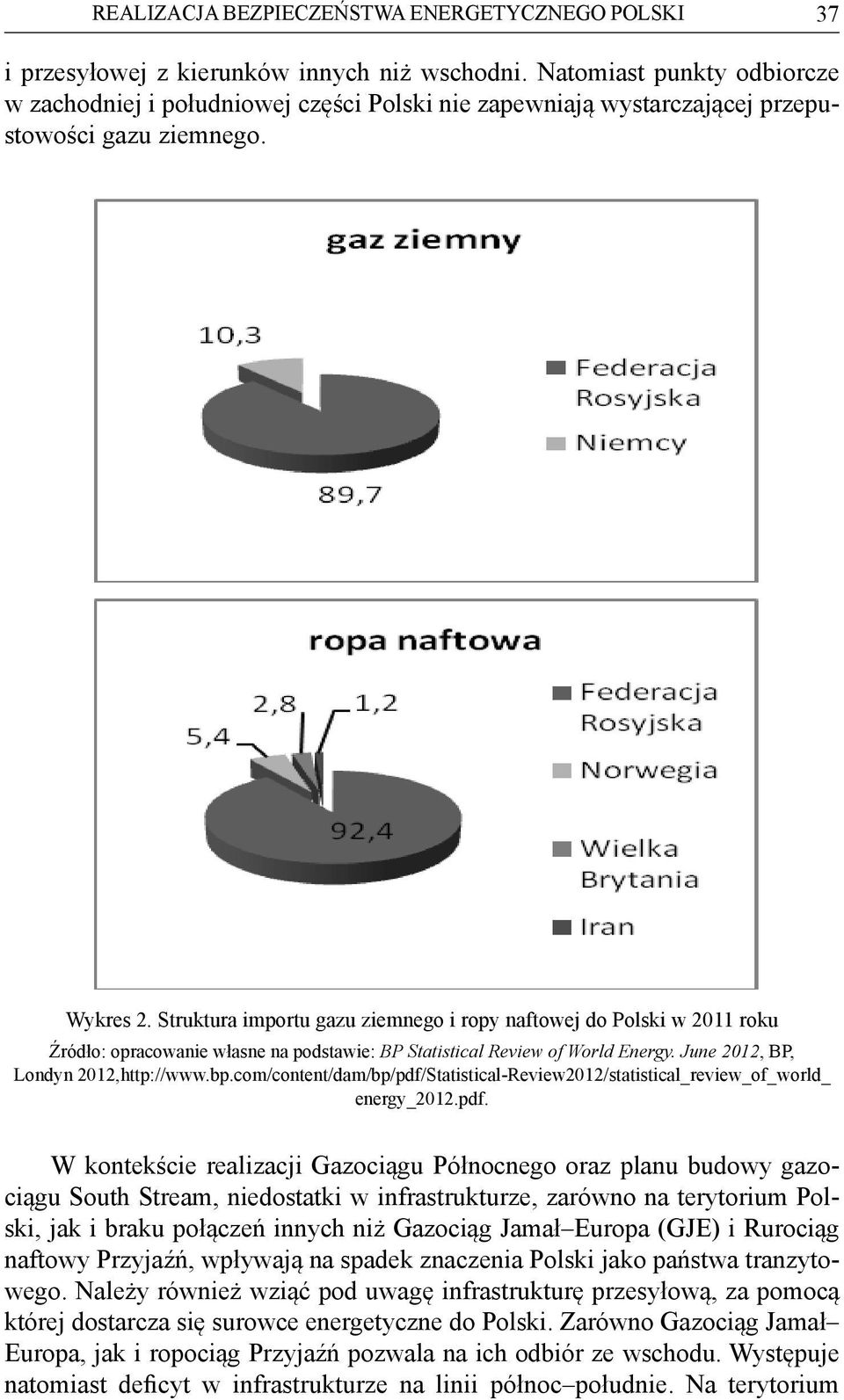 Struktura importu gazu ziemnego i ropy naftowej do Polski w 2011 roku Źródło: opracowanie własne na podstawie: BP Statistical Review of World Energy. June 2012, BP, Londyn 2012,http://www.bp.