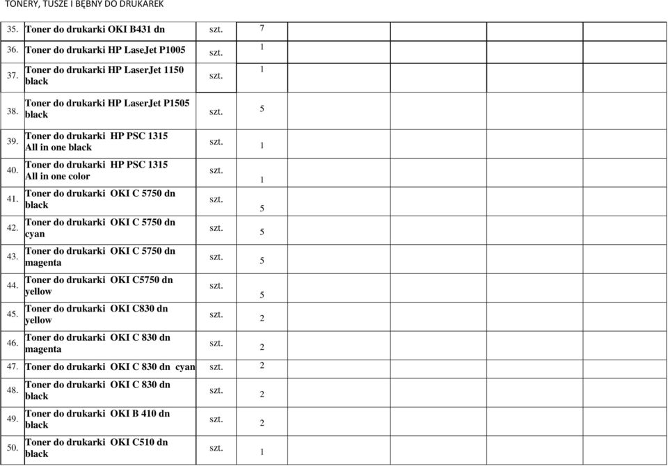 Toner do drukarki HP PSC 35 All in one Toner do drukarki HP PSC 35 All in one color Toner do drukarki OKI C 5750 dn Toner do drukarki OKI C 5750 dn cyan Toner
