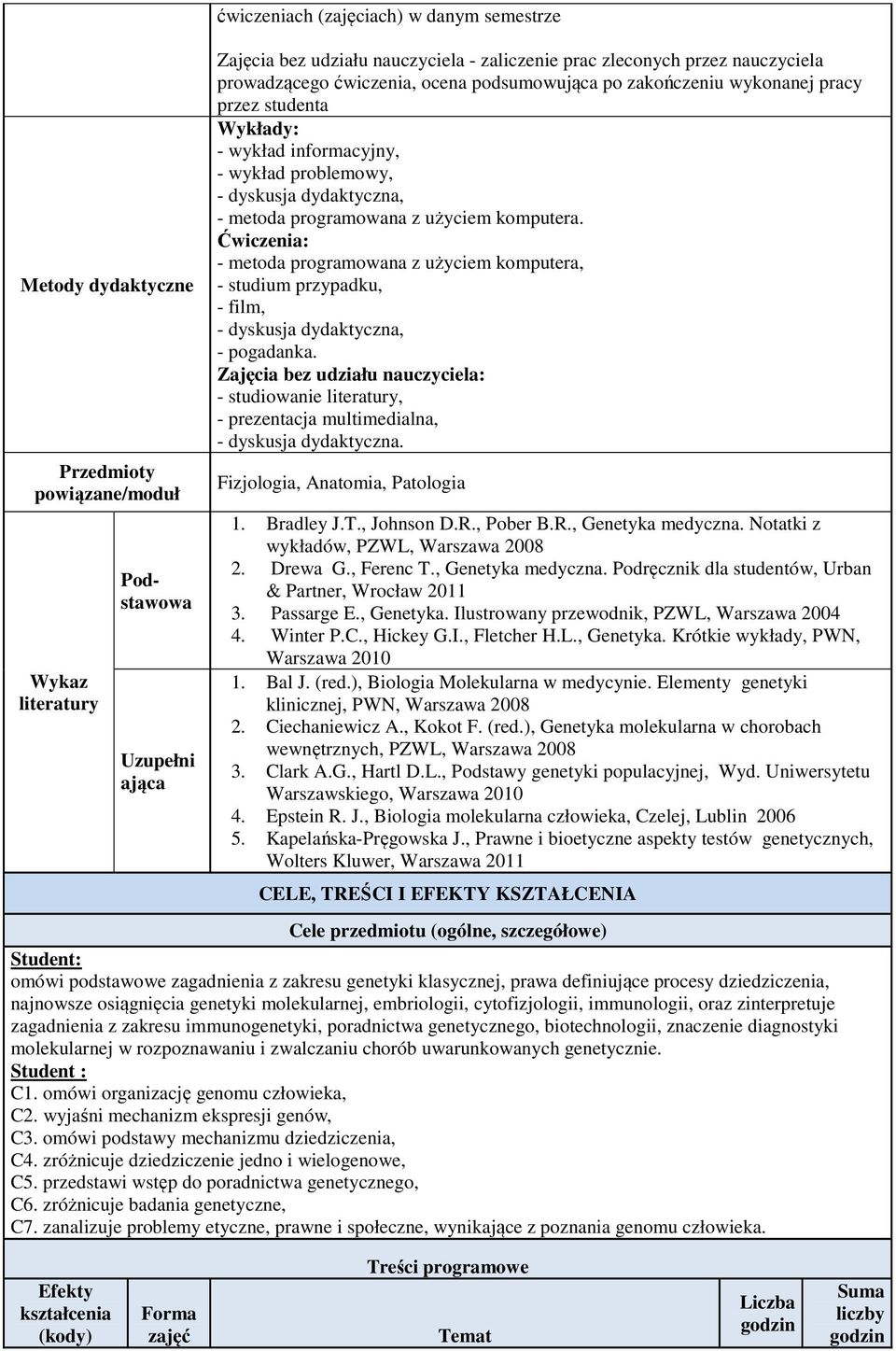 programowana z użyciem komputera. Ćwiczenia: - metoda programowana z użyciem komputera, - studium przypadku, - film, - dyskusja dydaktyczna, - pogadanka.