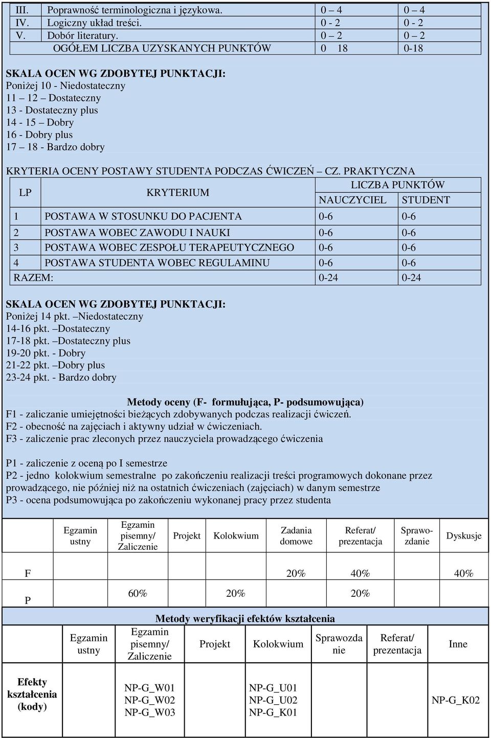 KRYTERIA OCENY POSTAWY STUDENTA PODCZAS ĆWICZEŃ CZ.