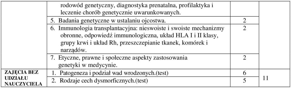 Immunologia transplantacyjna: nieswoiste i swoiste mechanizmy obronne, odpowiedź immunologiczna, układ HLA I i II klasy, grupy krwi