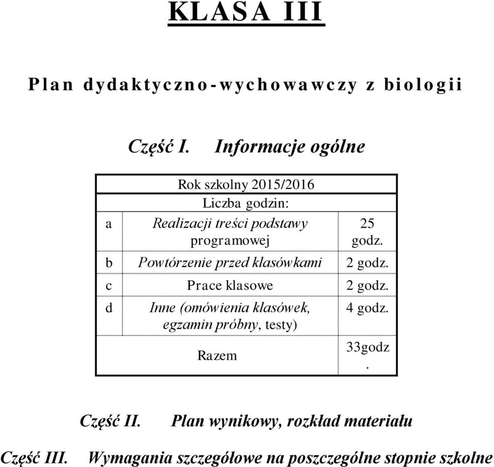 godz. b Powtórzenie przed klasówkami 2 godz. c Prace klasowe 2 godz.