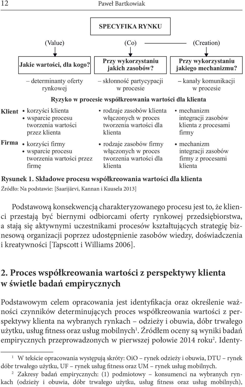 korzyści firmy wsparcie procesu tworzenia wartości przez firmę rodzaje zasobów klienta włączonych wproces tworzenia wartości dla klienta rodzaje zasobów firmy włączonych wproces tworzenia wartości