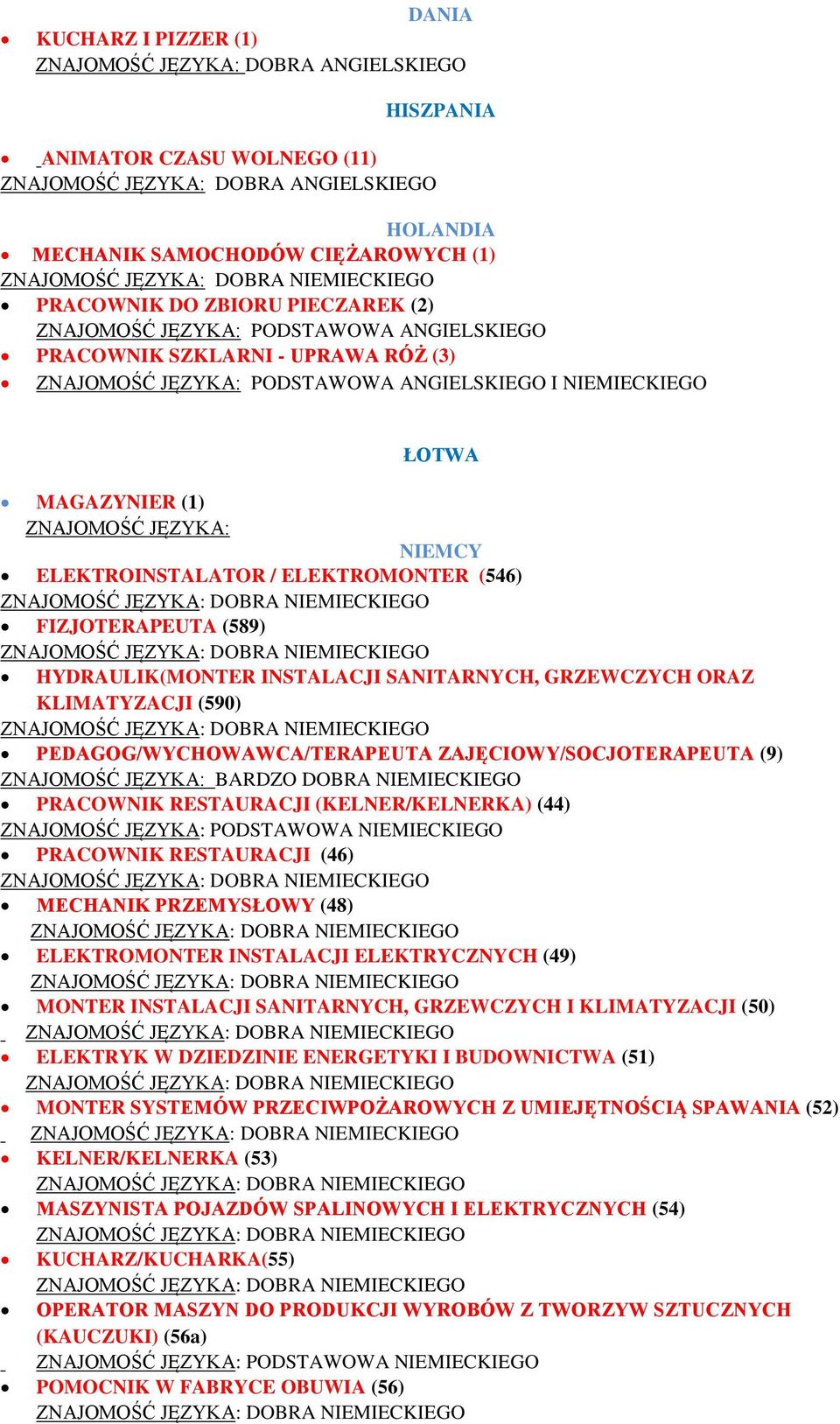 NIEMCY ELEKTROINSTALATOR / ELEKTROMONTER (546) FIZJOTERAPEUTA (589) HYDRAULIK(MONTER INSTALACJI SANITARNYCH, GRZEWCZYCH ORAZ KLIMATYZACJI (590) PEDAGOG/WYCHOWAWCA/TERAPEUTA ZAJĘCIOWY/SOCJOTERAPEUTA