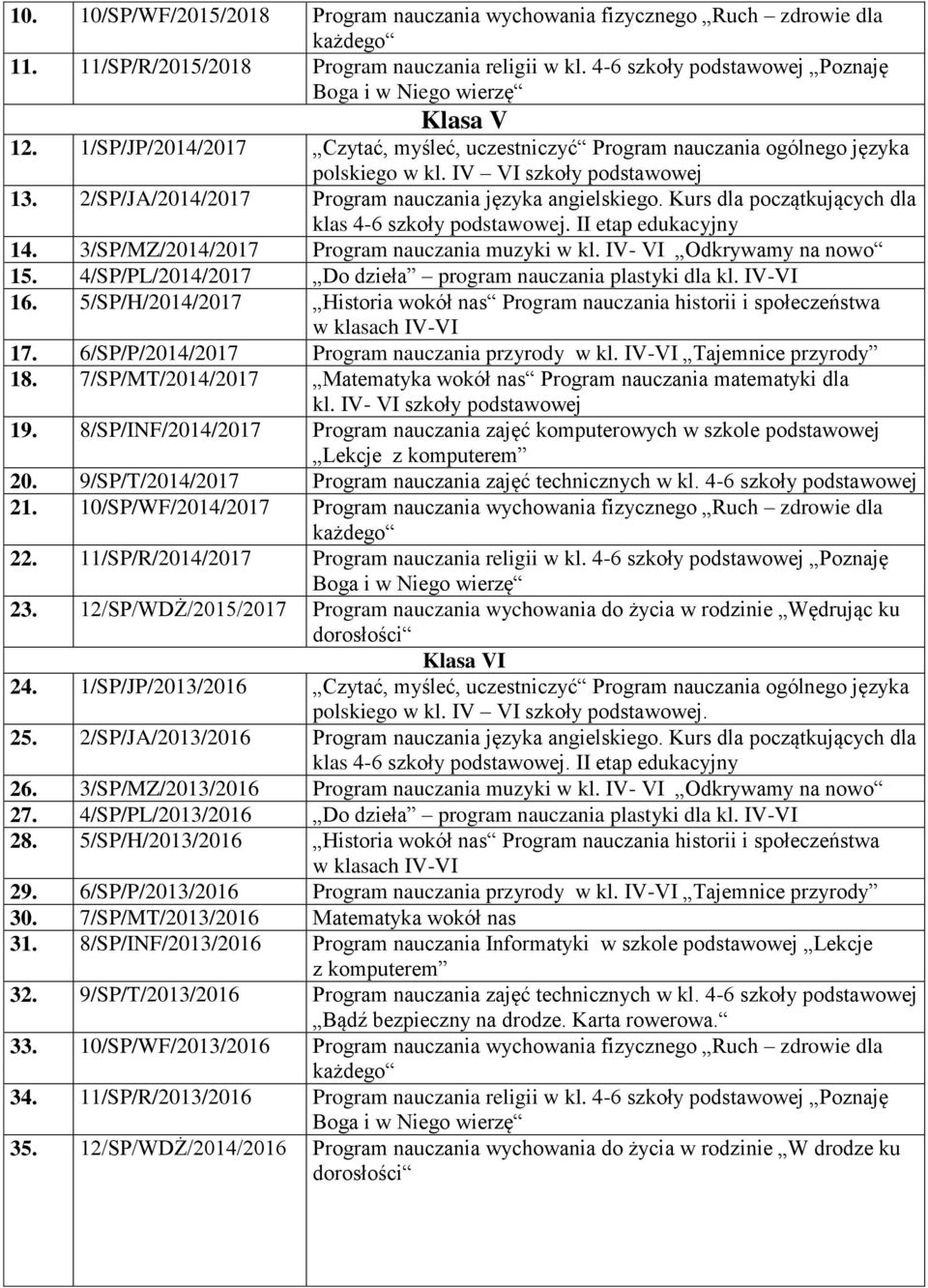 Kurs dla początkujących dla klas 4-6 szkoły podstawowej. II etap edukacyjny 14. 3/SP/MZ/2014/2017 Program nauczania muzyki w kl. IV- VI Odkrywamy na nowo 15.