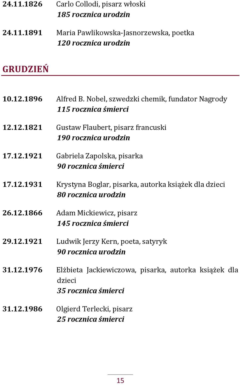 12.1931 Krystyna Boglar, pisarka, autorka książek dla dzieci 80 rocznica urodzin 26.12.1866 Adam Mickiewicz, pisarz 145 rocznica śmierci 29.12.1921 Ludwik Jerzy Kern, poeta, satyryk 90 rocznica urodzin 31.