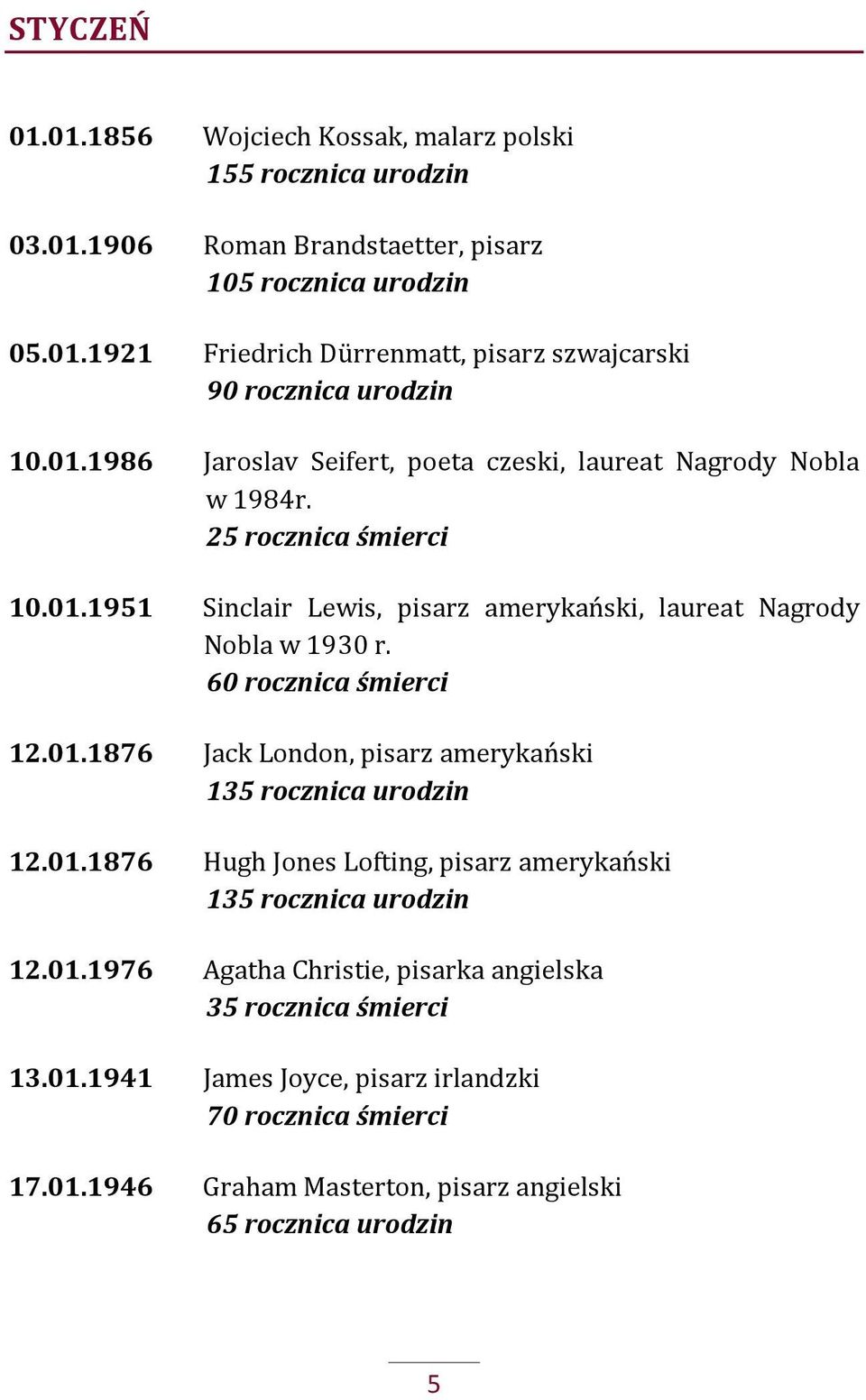 60 rocznica śmierci 12.01.1876 Jack London, pisarz amerykański 135 rocznica urodzin 12.01.1876 Hugh Jones Lofting, pisarz amerykański 135 rocznica urodzin 12.01.1976 Agatha Christie, pisarka angielska 35 rocznica śmierci 13.
