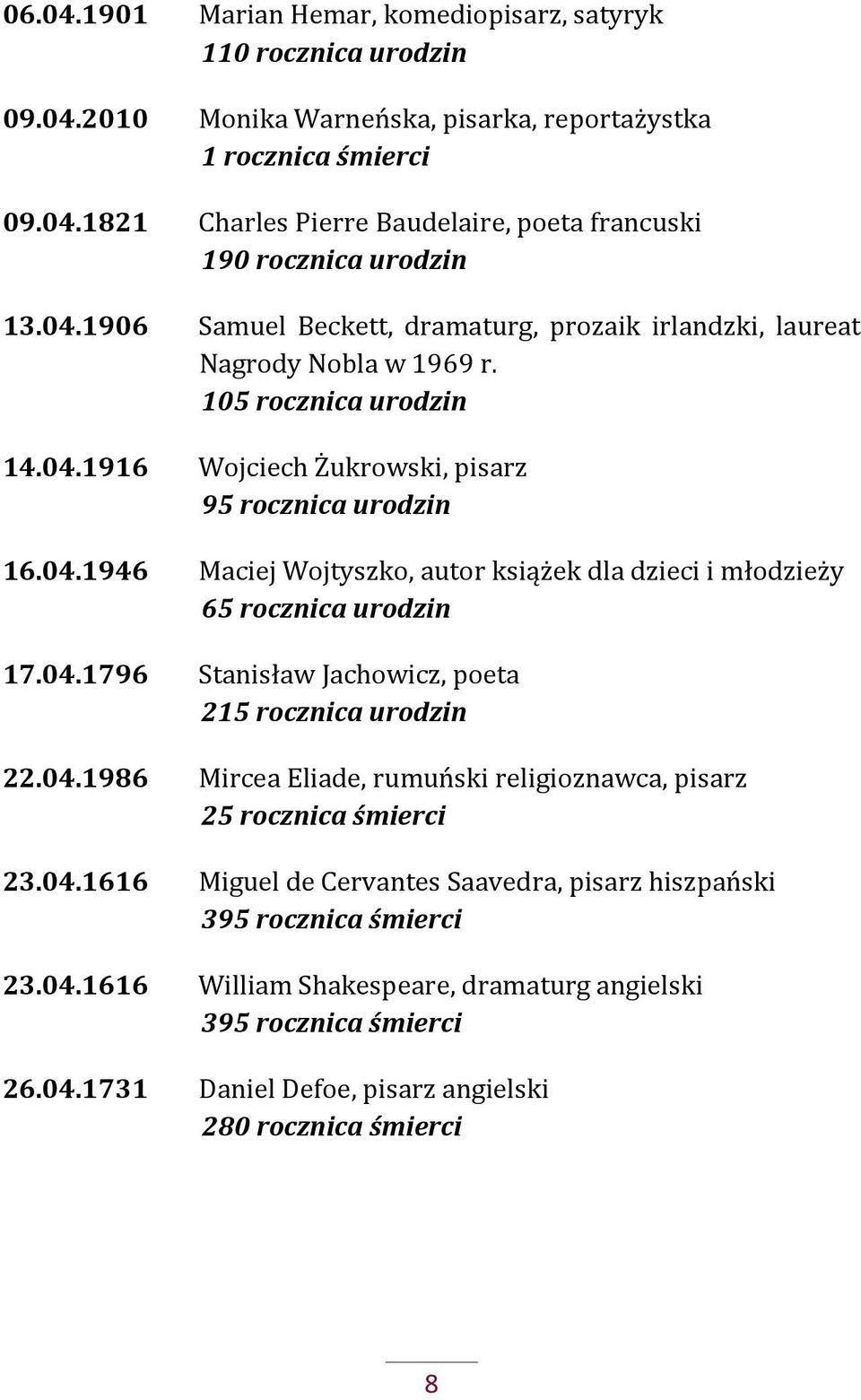 04.1796 Stanisław Jachowicz, poeta 215 rocznica urodzin 22.04.1986 Mircea Eliade, rumuński religioznawca, pisarz 25 rocznica śmierci 23.04.1616 Miguel de Cervantes Saavedra, pisarz hiszpański 395 rocznica śmierci 23.