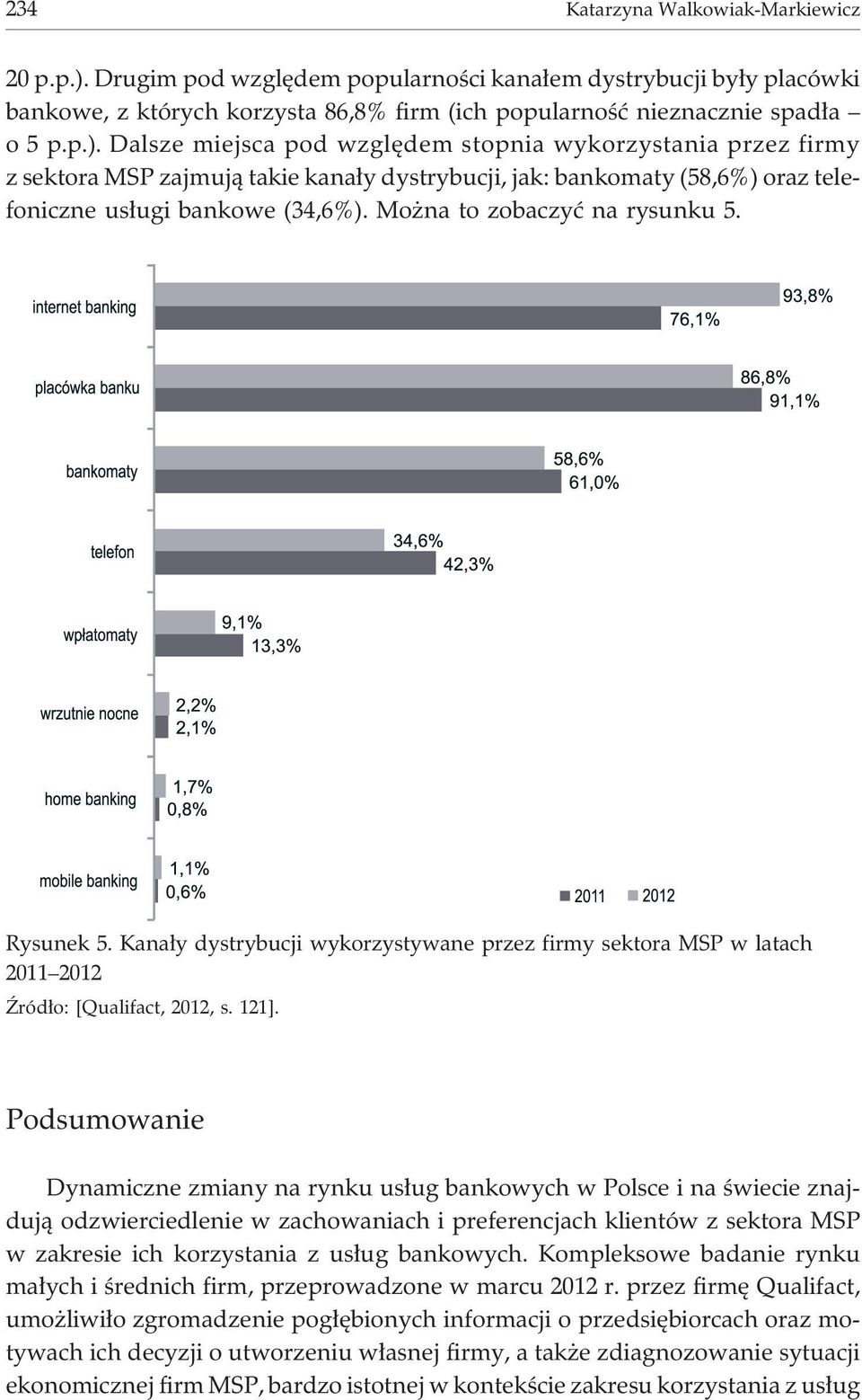 Dalsze miejsca pod wzglêdem stopnia wykorzystania przez firmy z sektora MSP zajmuj¹ takie kana³y dystrybucji, jak: bankomaty (58,6%) oraz telefoniczne us³ugi bankowe (34,6%).