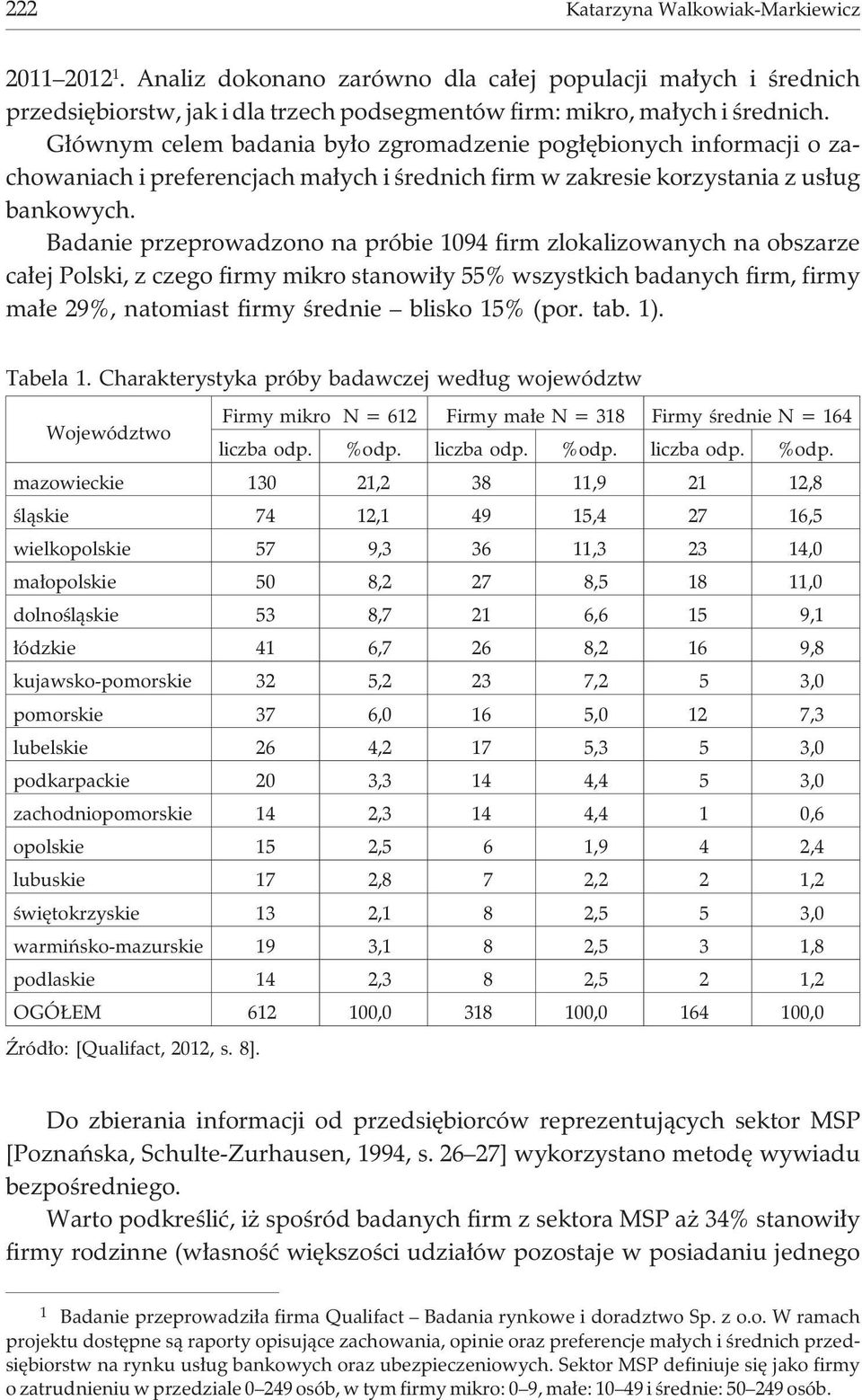 Badanie przeprowadzono na próbie 1094 firm zlokalizowanych na obszarze ca³ej Polski, z czego firmy mikro stanowi³y 55% wszystkich badanych firm, firmy ma³e 29%, natomiast firmy œrednie blisko 15%