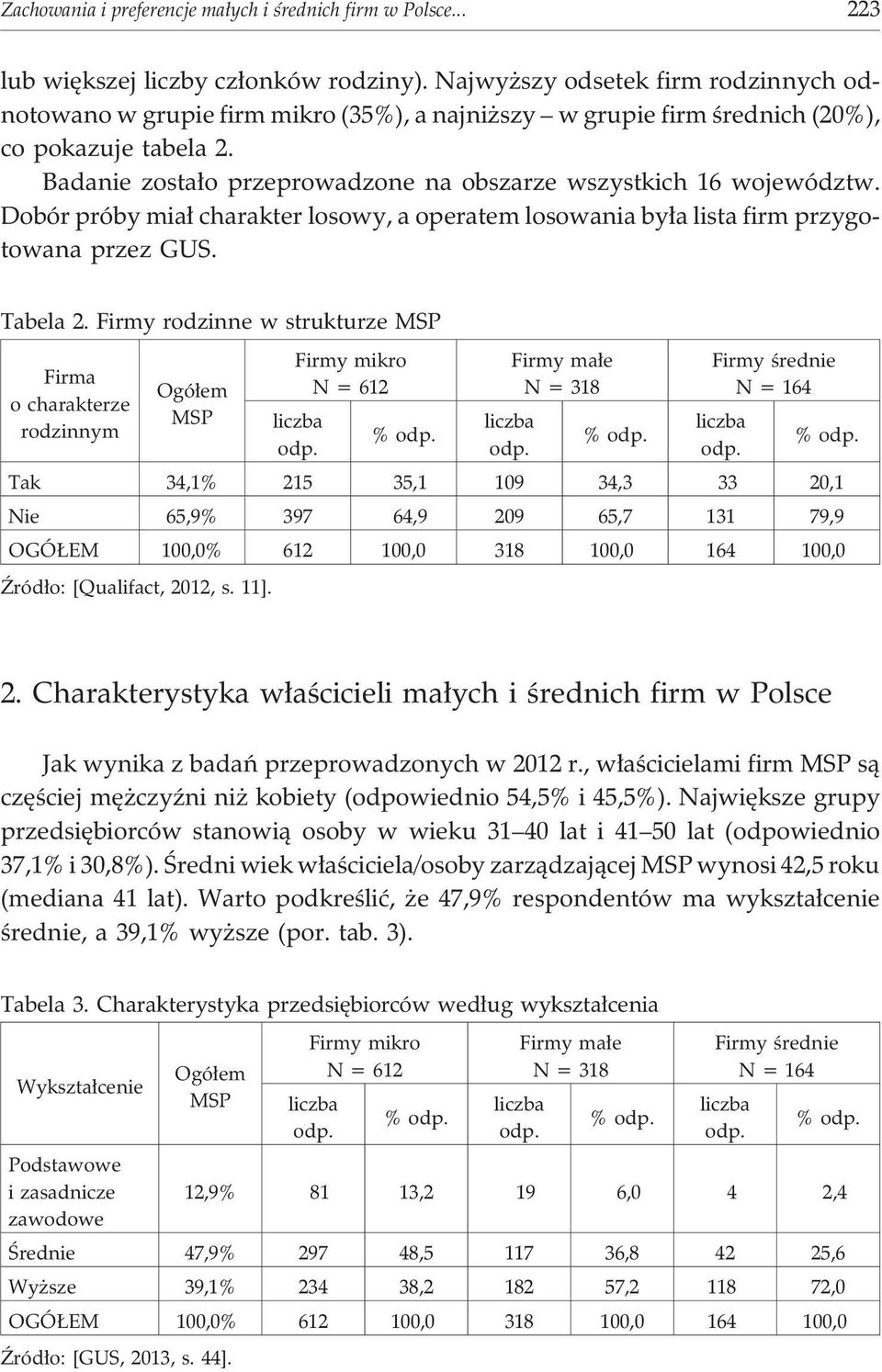 Badanie zosta³o przeprowadzone na obszarze wszystkich 16 województw. Dobór próby mia³ charakter losowy, a operatem losowania by³a lista firm przygotowana przez GUS. Tabela 2.