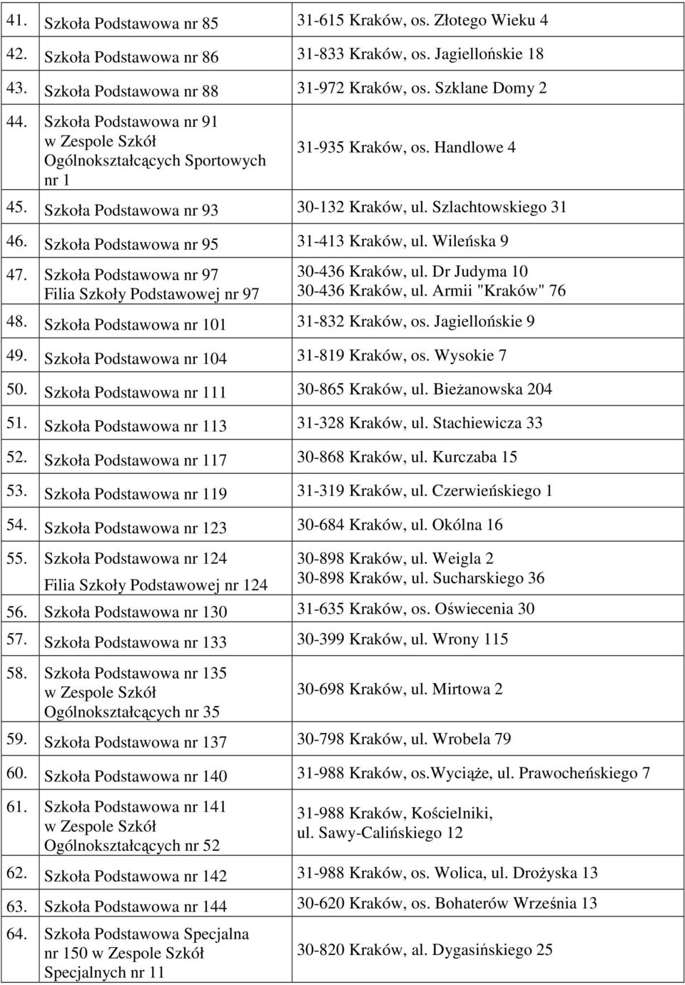 Szkoła Podstawowa nr 95 31-413 Kraków, ul. Wileńska 9 47. Szkoła Podstawowa nr 97 Filia Szkoły Podstawowej nr 97 30-436 Kraków, ul. Dr Judyma 10 30-436 Kraków, ul. Armii "Kraków" 76 48.