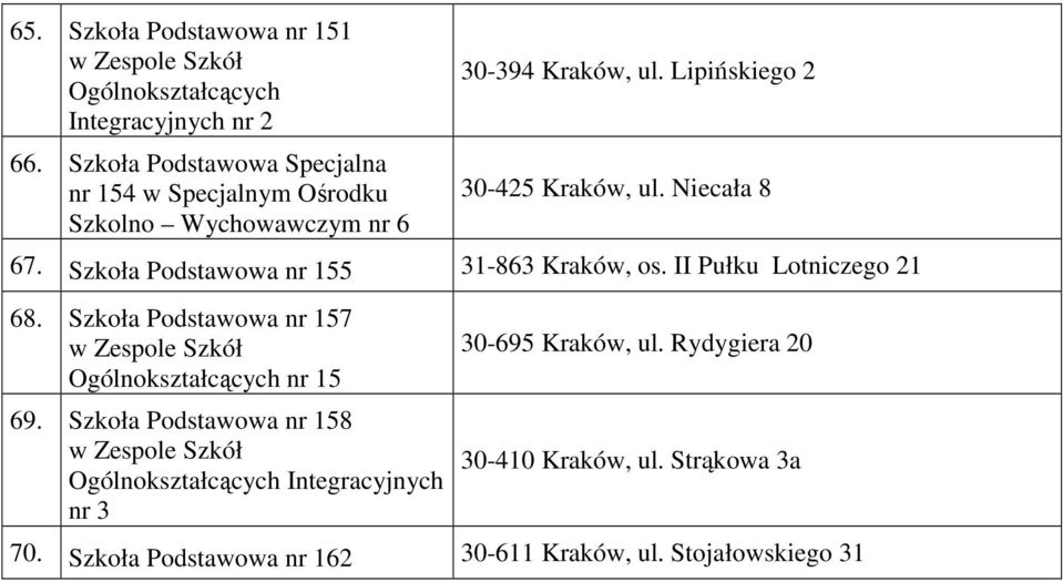 Niecała 8 67. Szkoła Podstawowa nr 155 31-863 Kraków, os. II Pułku Lotniczego 21 68.