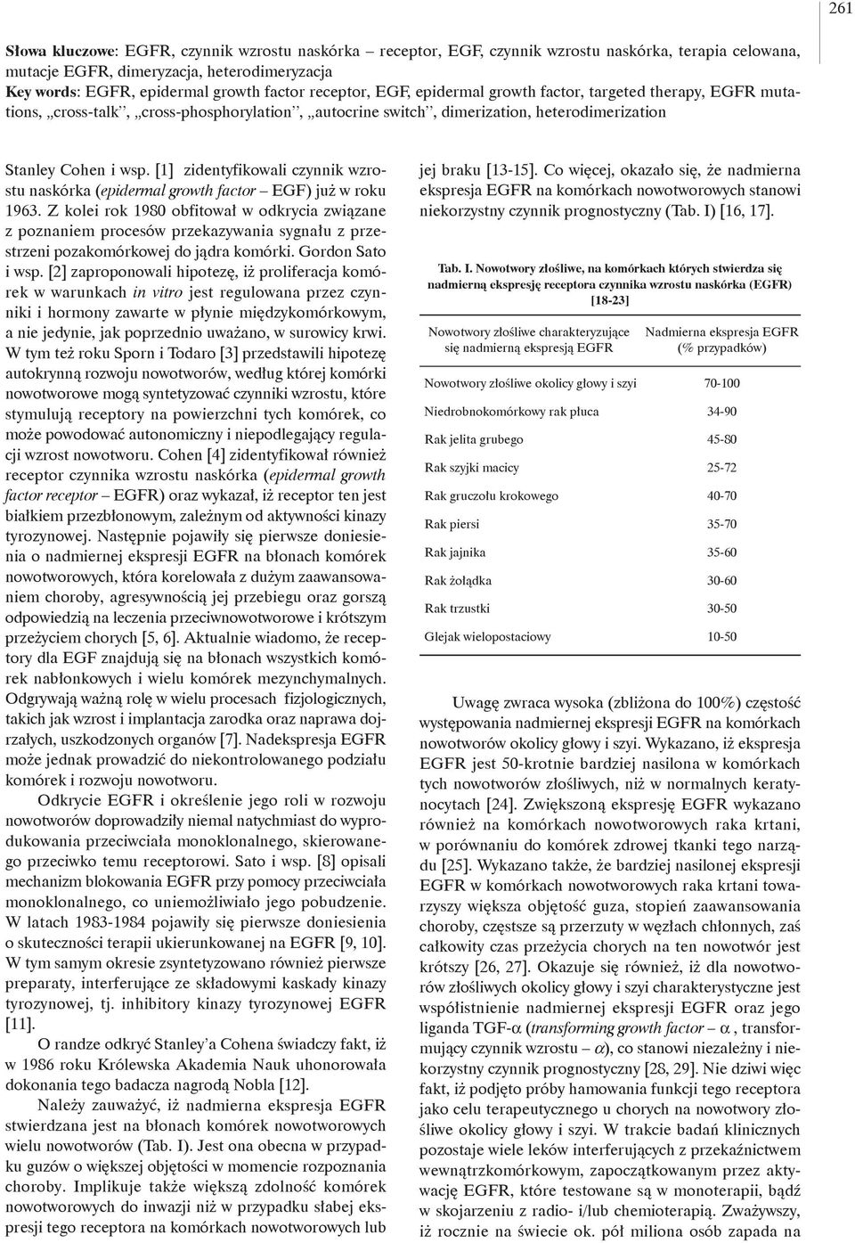 [1] zidentyfikowali czynnik wzrostu naskórka (epidermal growth factor EGF) już w roku 1963.
