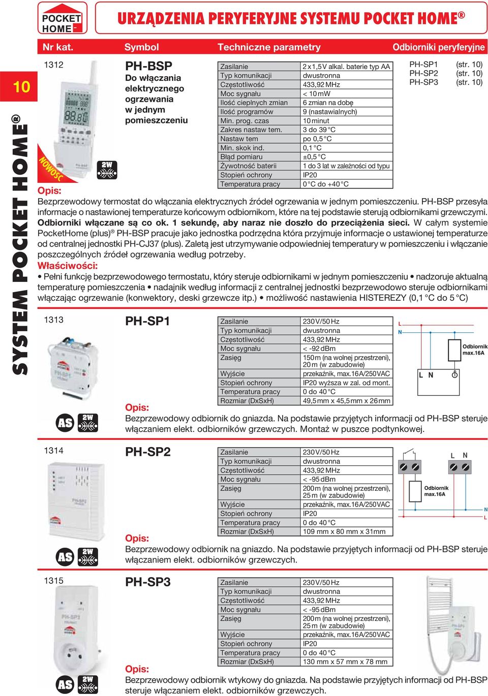 baterie typ AA Typ komunikacji dwustronna Częstotliwość 433,92 MHz < 10 mw Ilość cieplnych zmian 6 zmian na dobę Ilość programów 9 (nastawialnych) Min. prog. czas 10 minut Zakres nastaw tem.