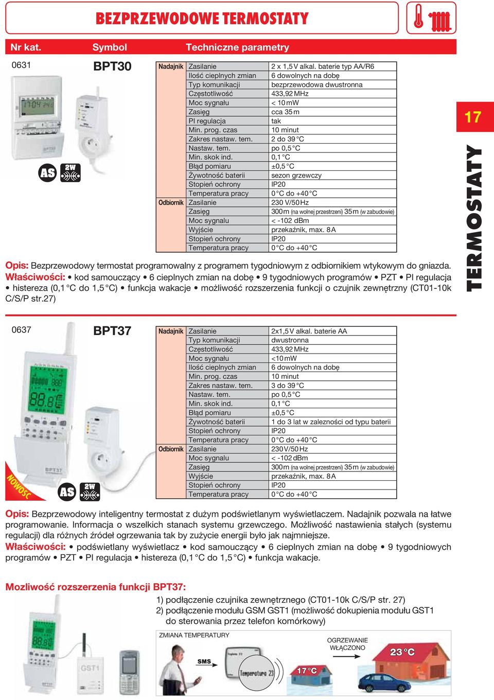 tem. 2 do 39 C Nastaw. tem. po 0,5 C Min. skok ind.