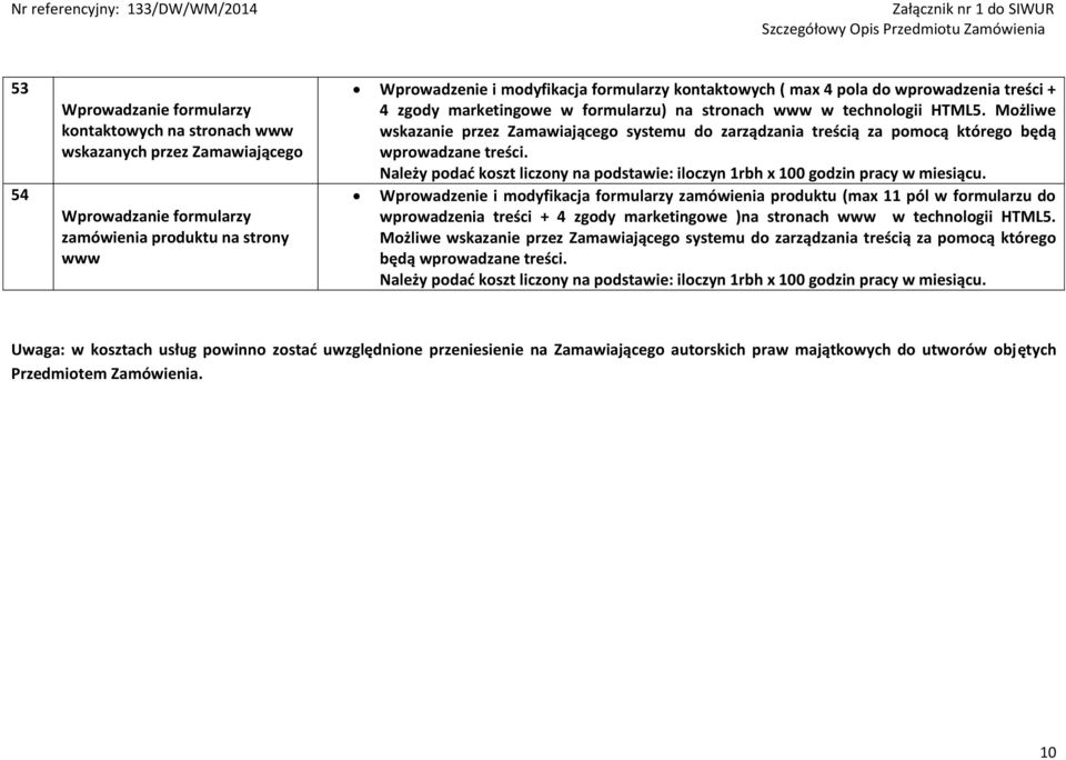 Możliwe wskazanie przez Zamawiającego systemu do zarządzania treścią za pomocą którego będą wprowadzane treści. Należy podać koszt liczony na podstawie: iloczyn 1rbh x 100 godzin pracy w miesiącu.