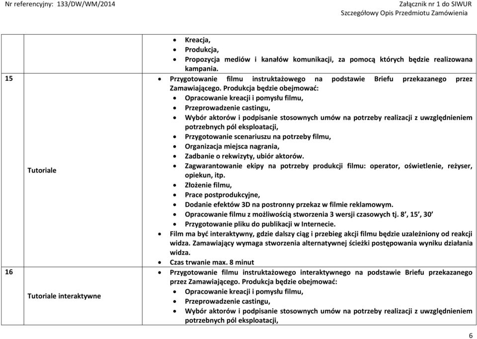 Produkcja będzie obejmować: Opracowanie kreacji i pomysłu filmu, Przeprowadzenie castingu, Wybór aktorów i podpisanie stosownych umów na potrzeby realizacji z uwzględnieniem potrzebnych pól